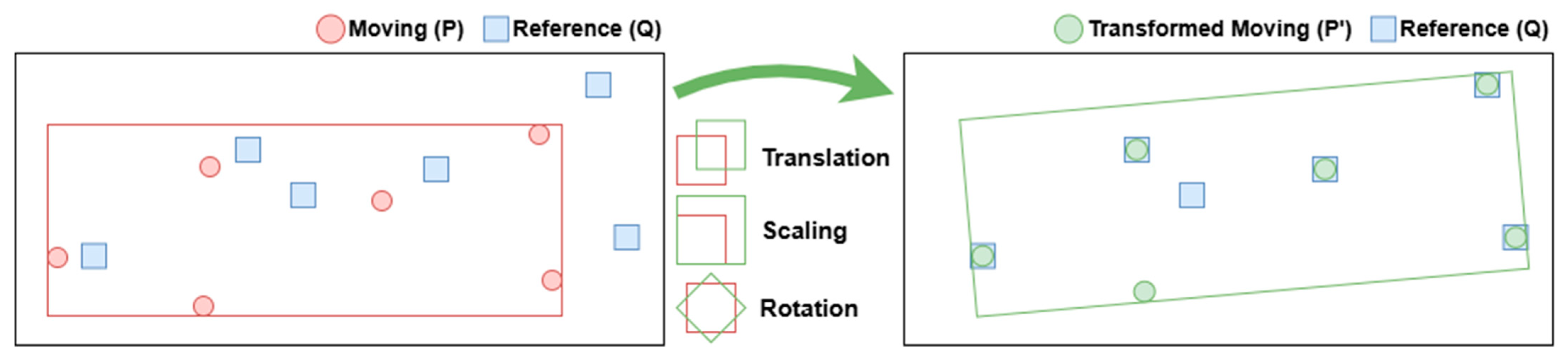Applsci 15 02943 g002
