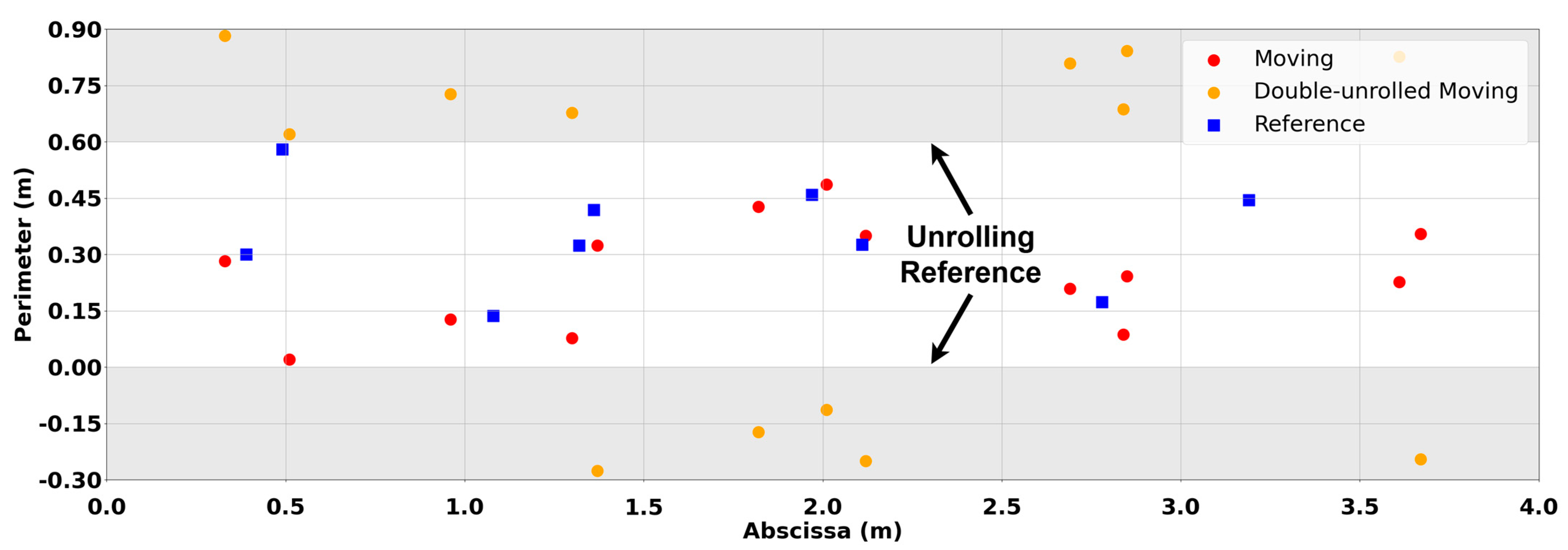 Applsci 15 02943 g004