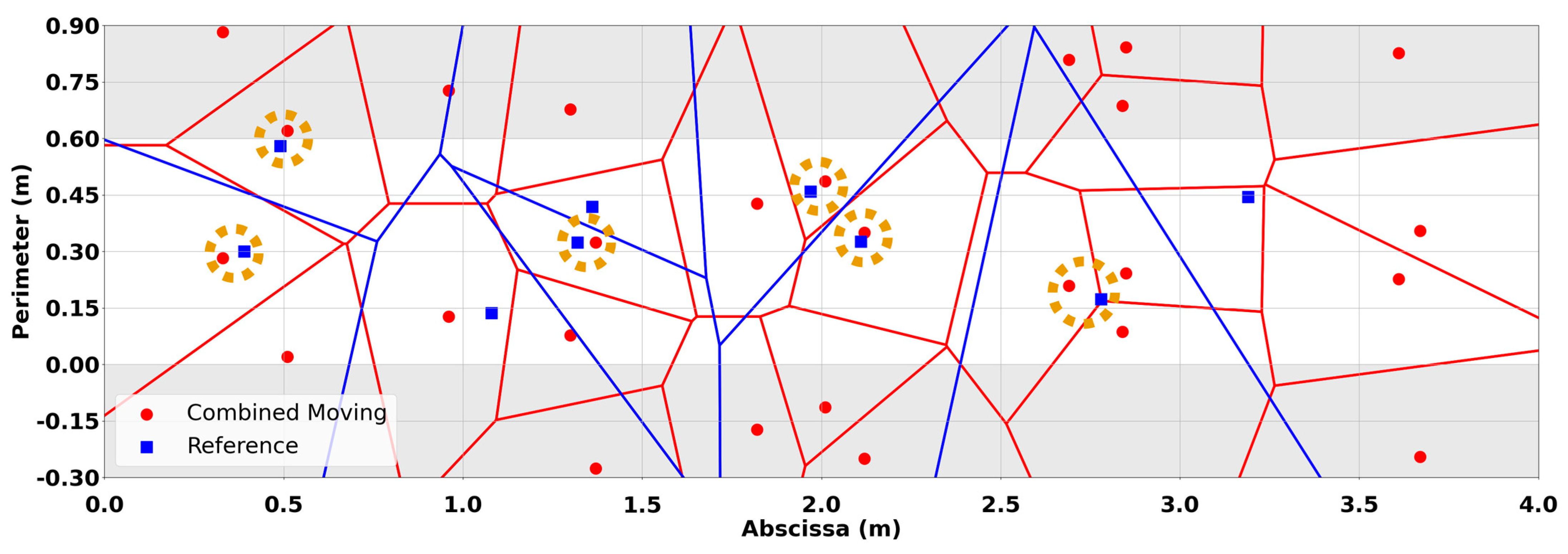 Applsci 15 02943 g005