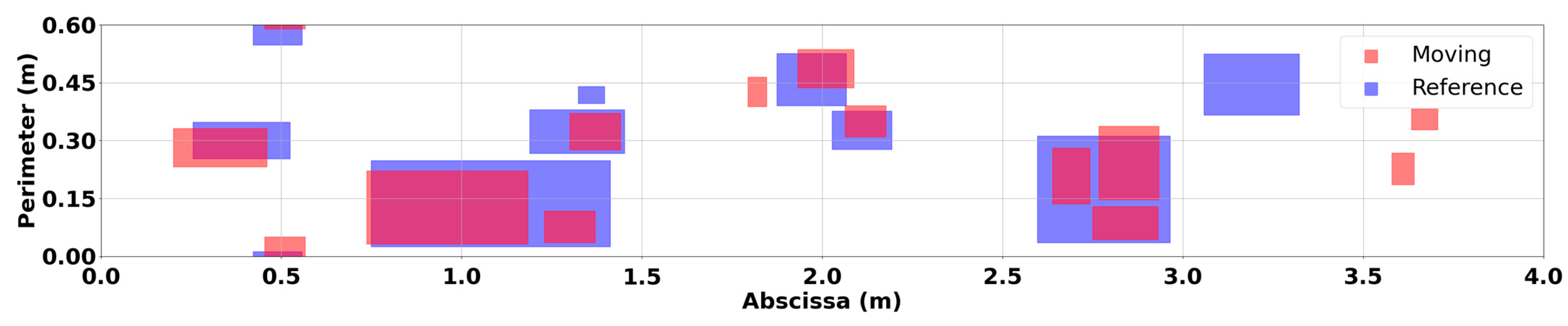 Applsci 15 02943 g006