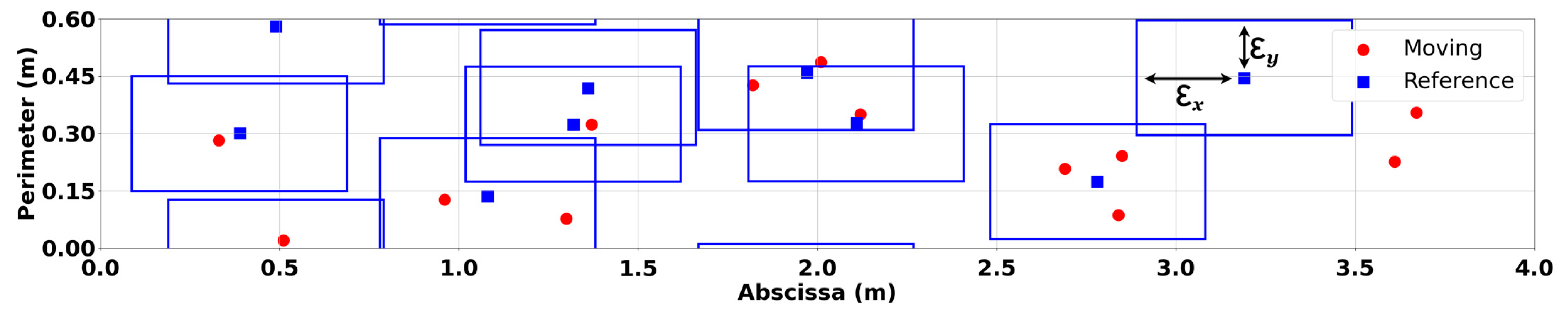 Applsci 15 02943 g009