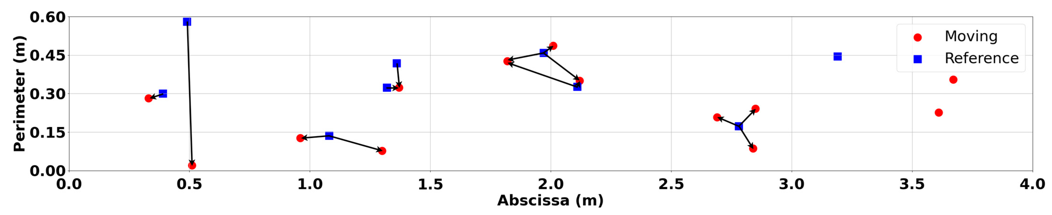 Applsci 15 02943 g010