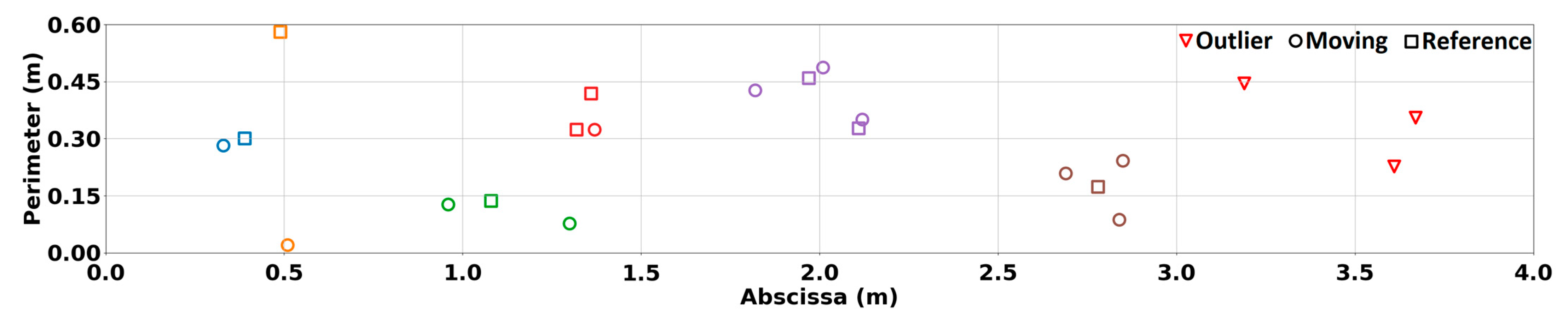 Applsci 15 02943 g011