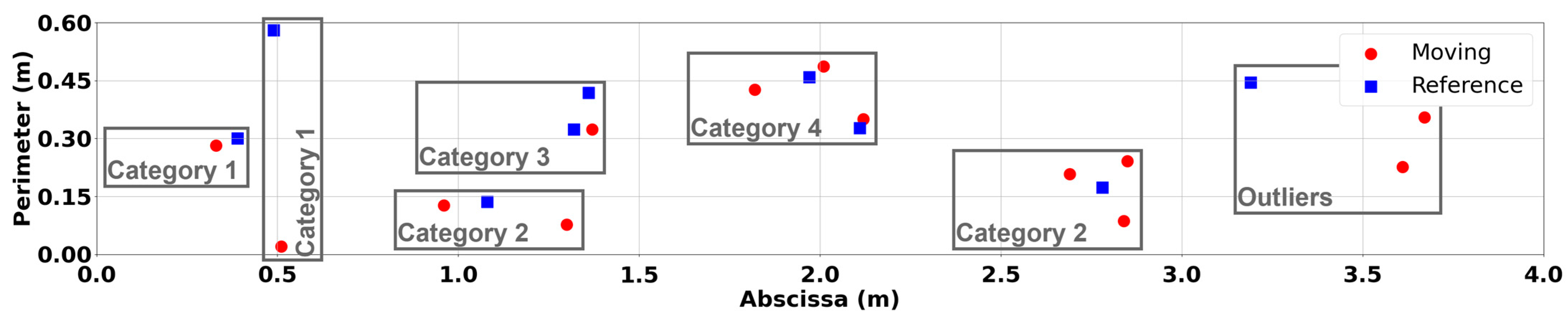 Applsci 15 02943 g012