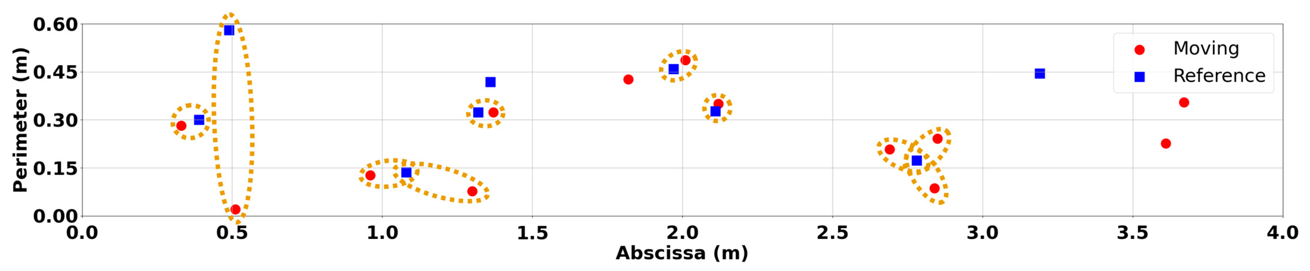 Applsci 15 02943 g013