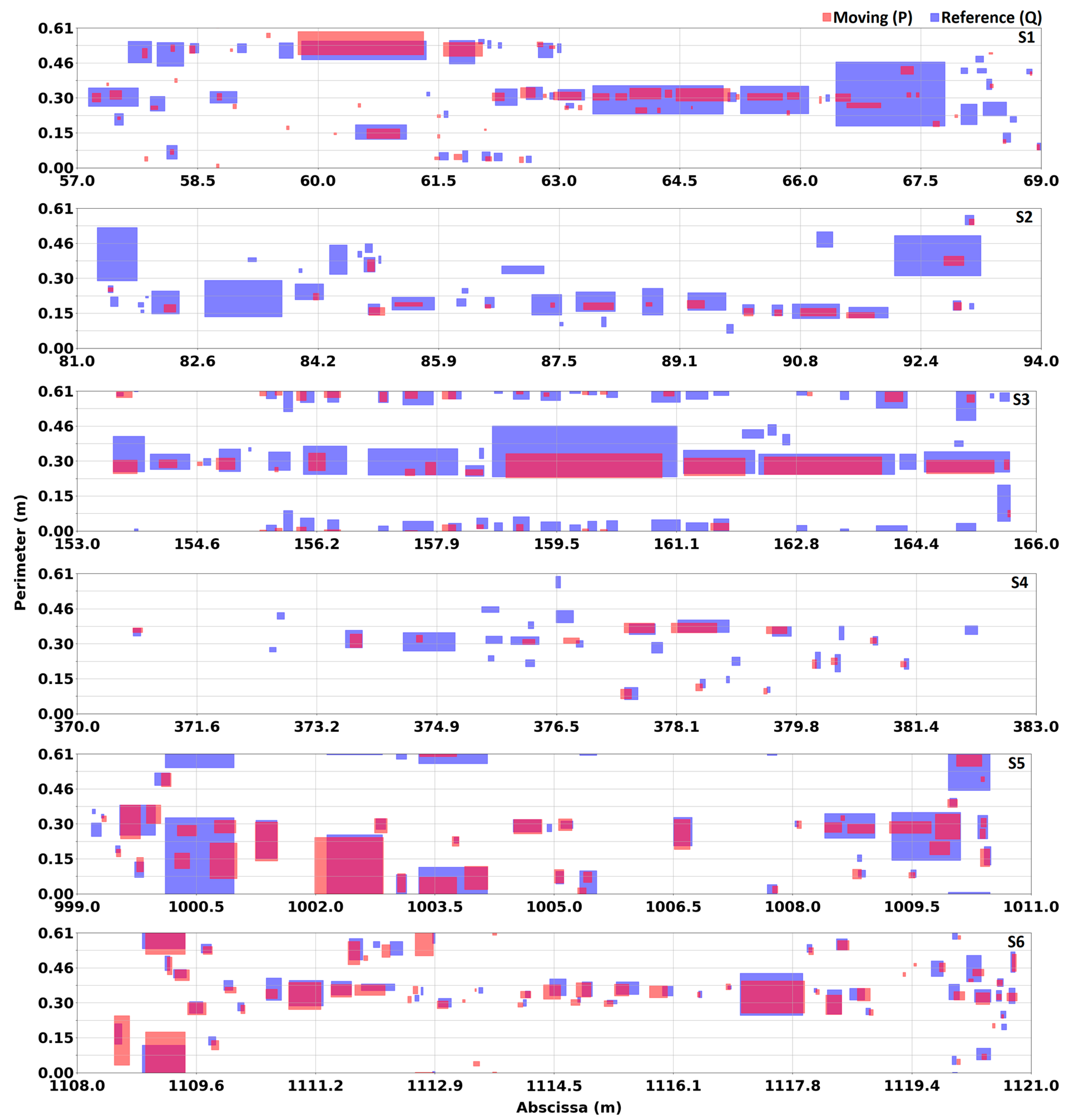 Applsci 15 02943 g016