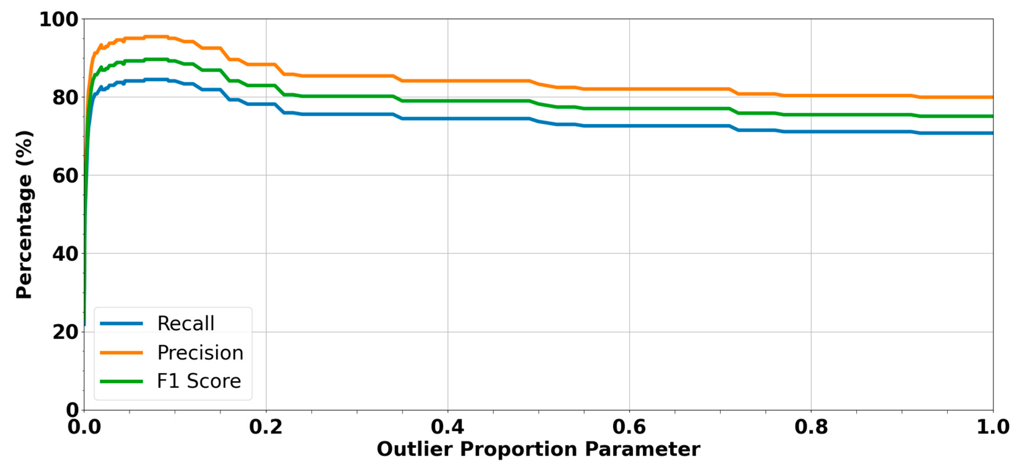 Applsci 15 02943 g017