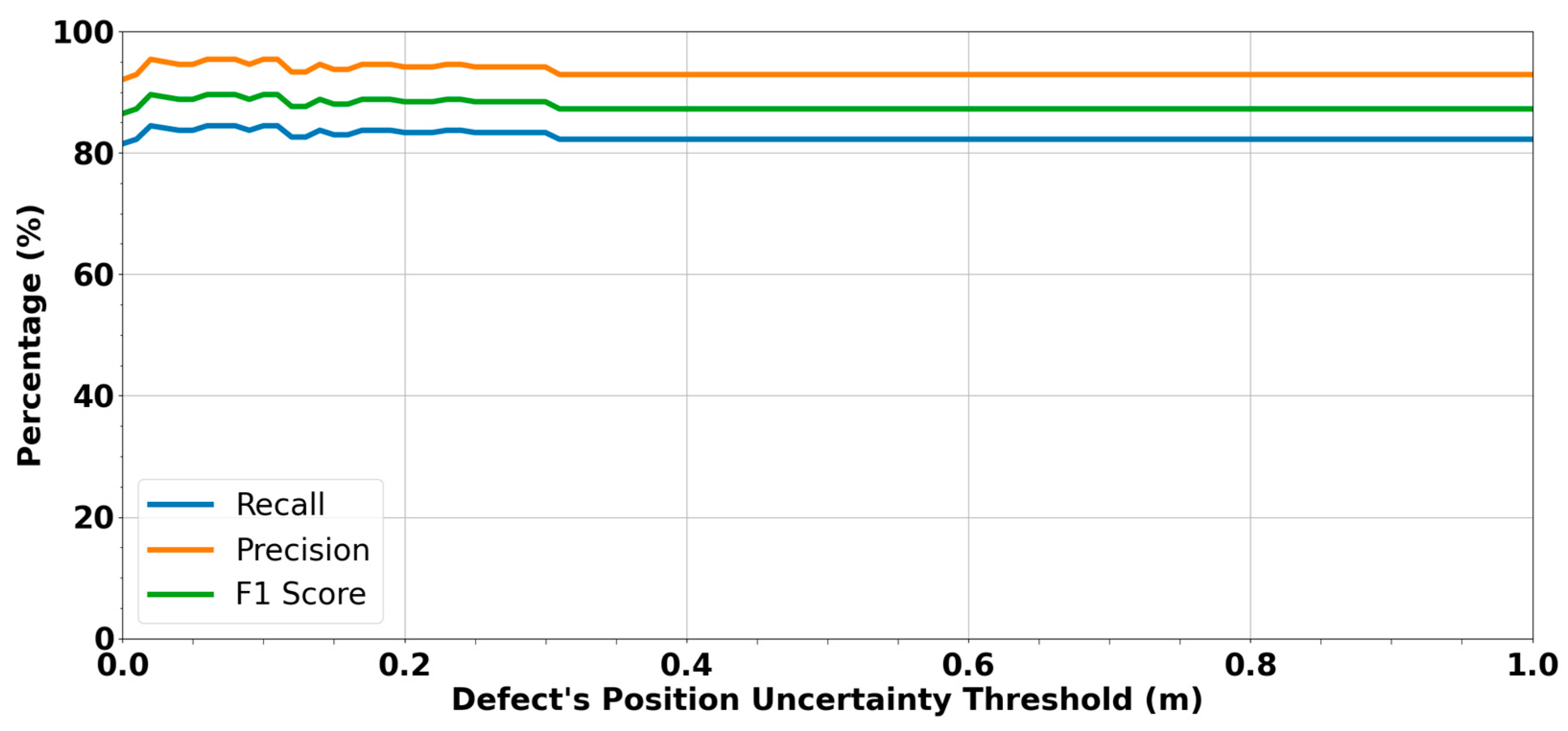 Applsci 15 02943 g018