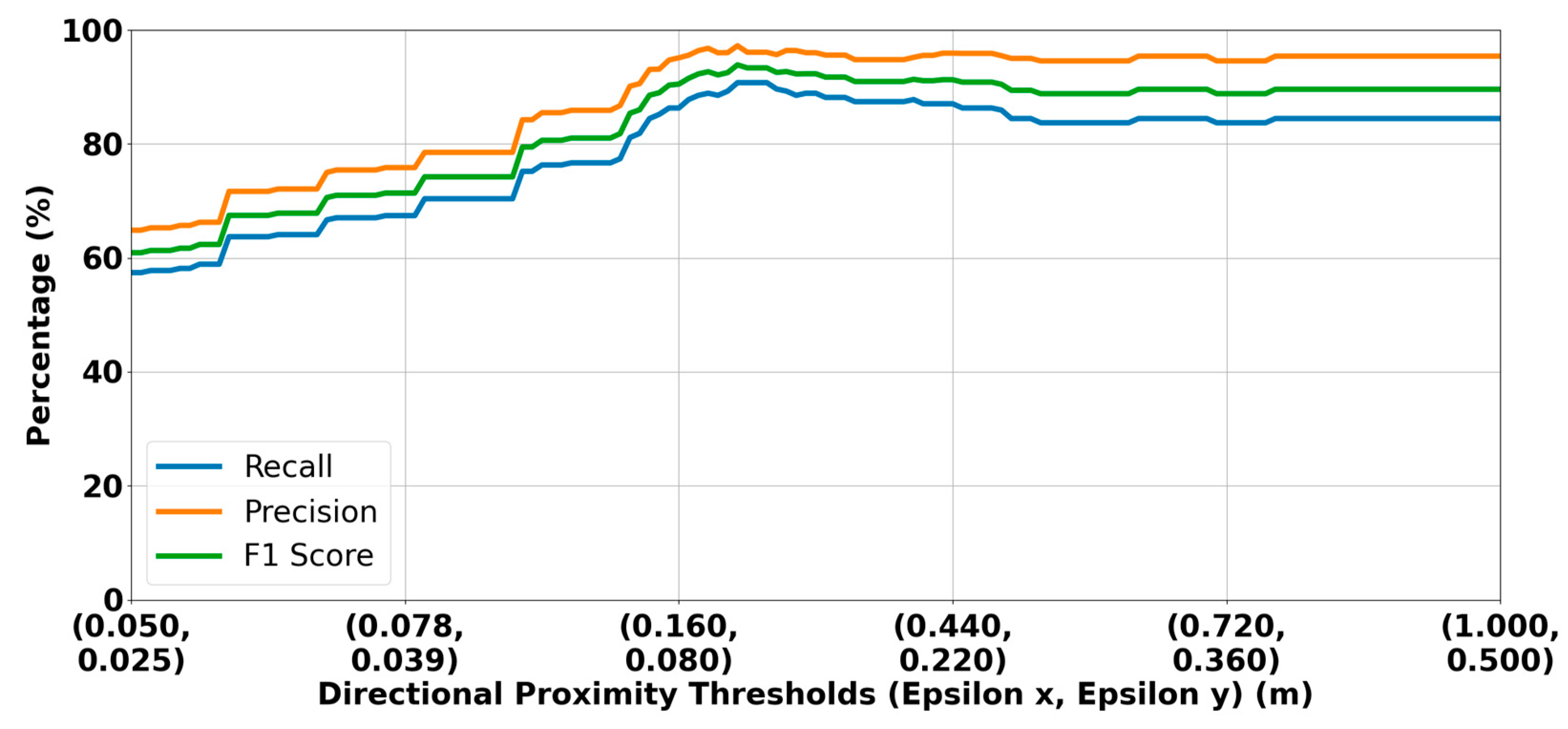 Applsci 15 02943 g019