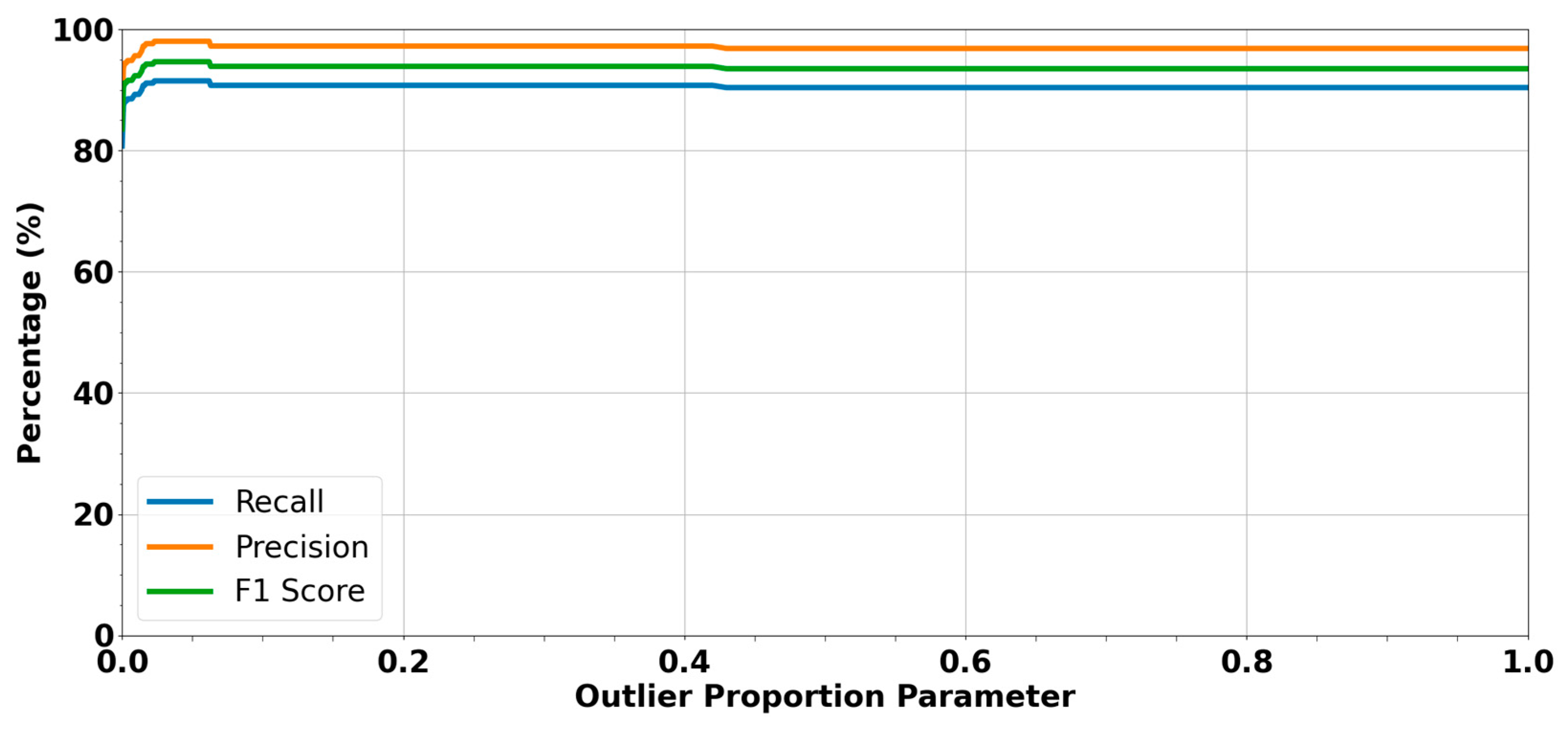 Applsci 15 02943 g020
