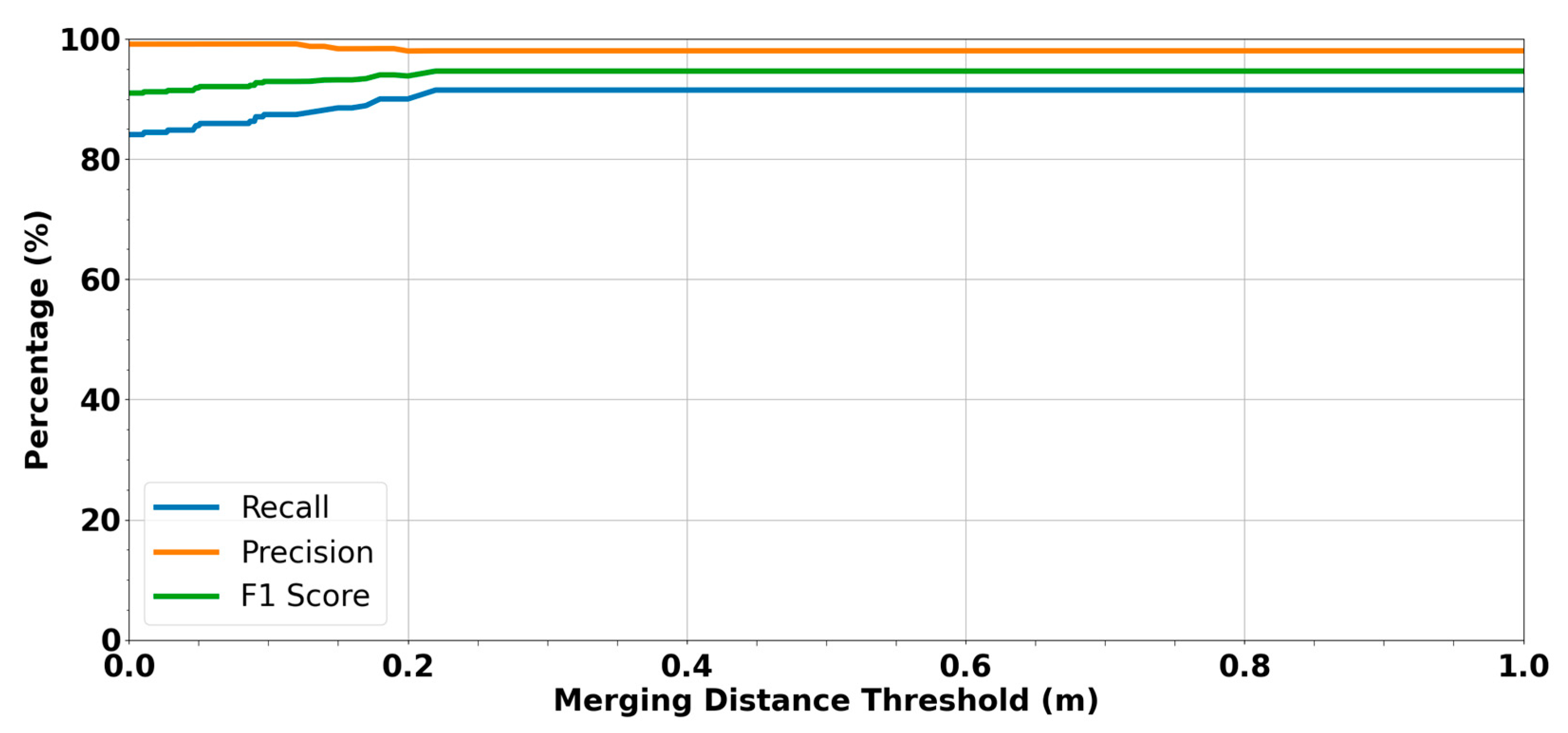 Applsci 15 02943 g021