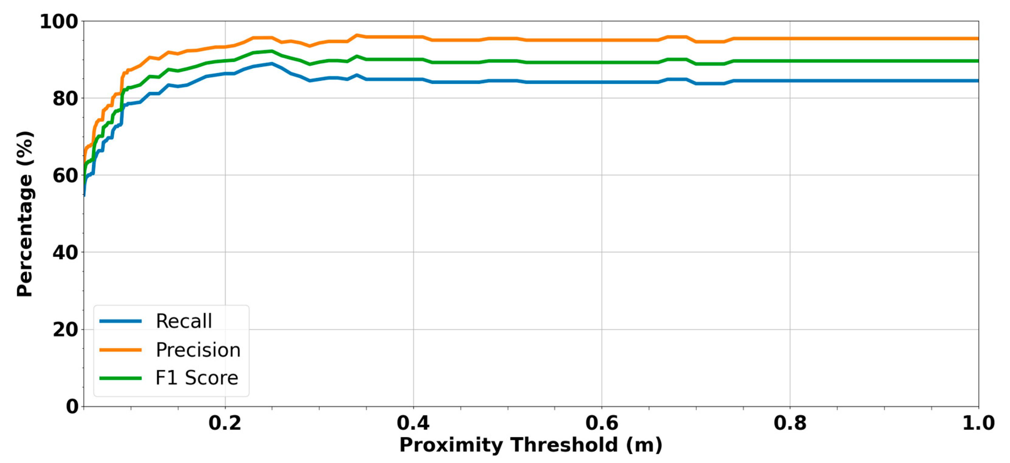 Applsci 15 02943 g022