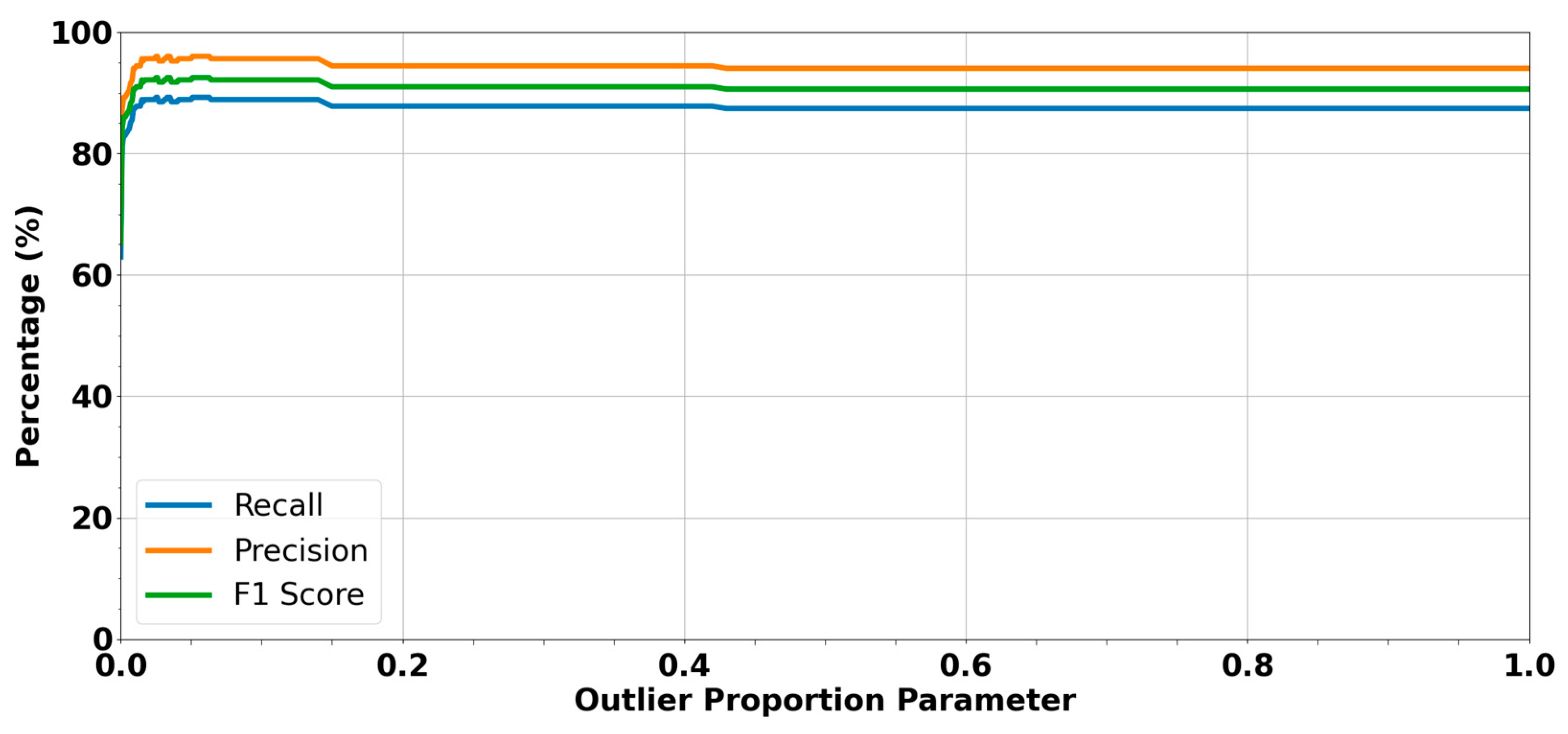 Applsci 15 02943 g023