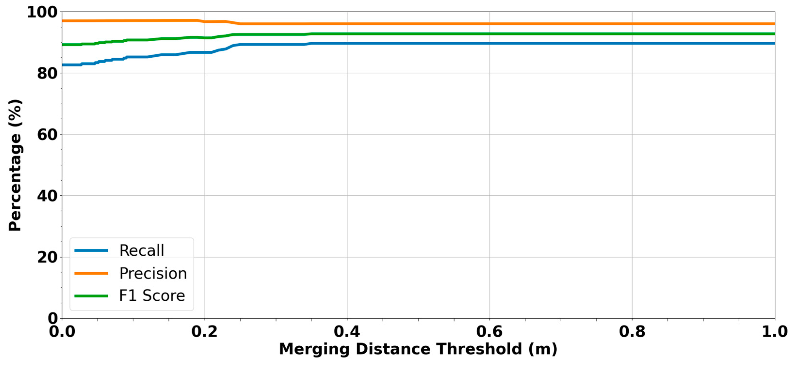 Applsci 15 02943 g024