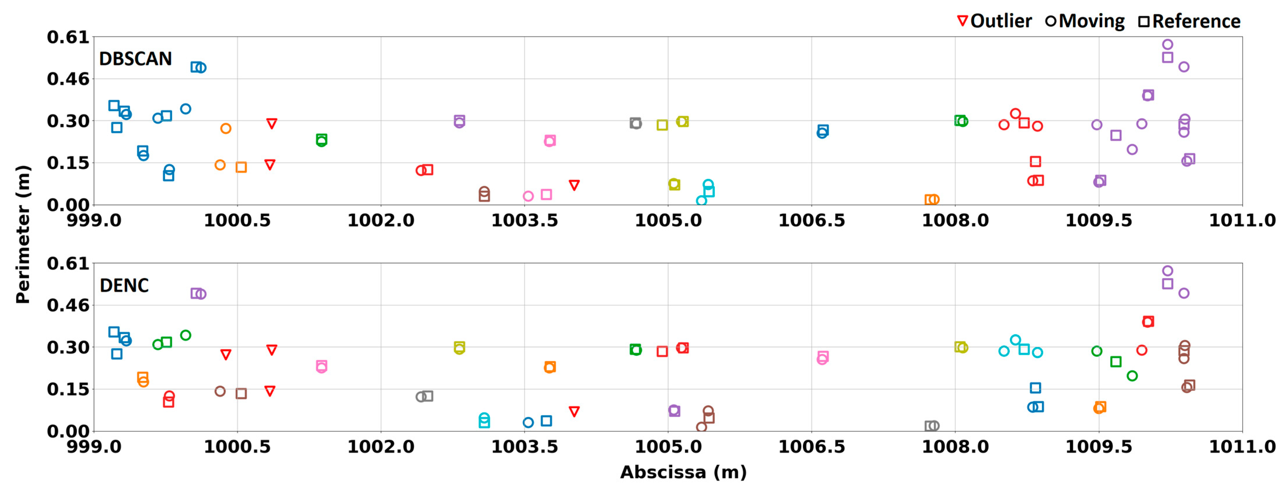 Applsci 15 02943 g025