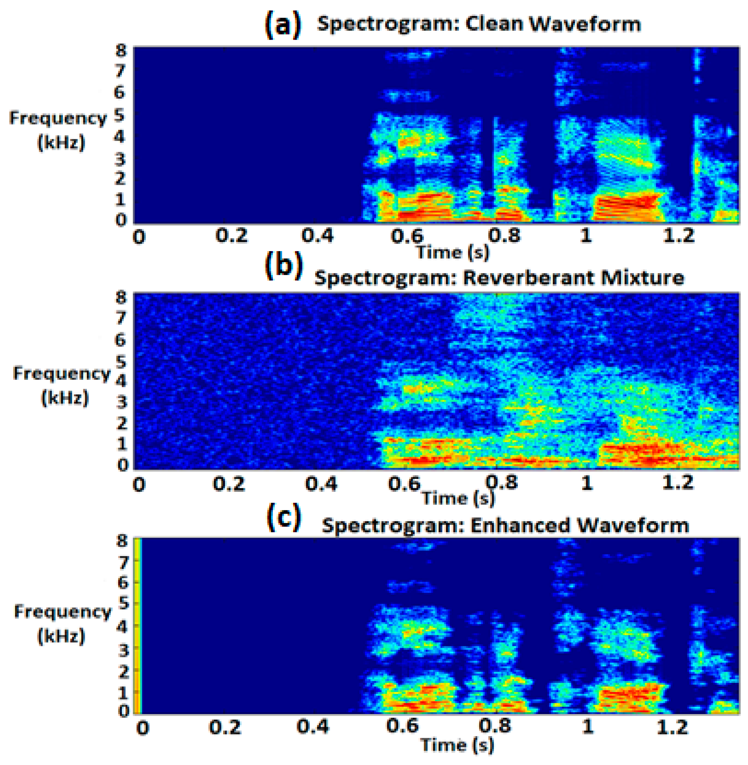 Applsci 15 02944 g007