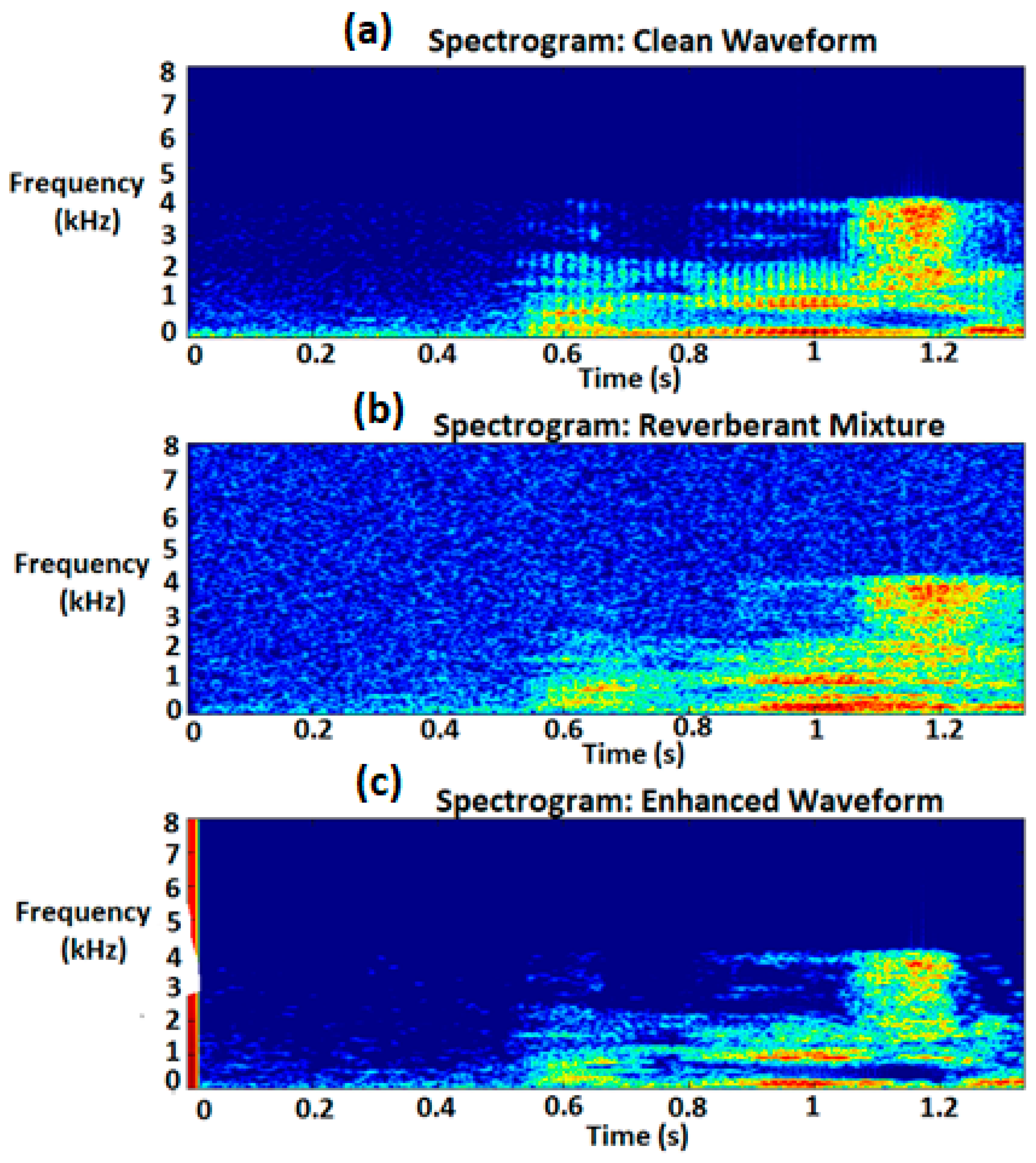 Applsci 15 02944 g008