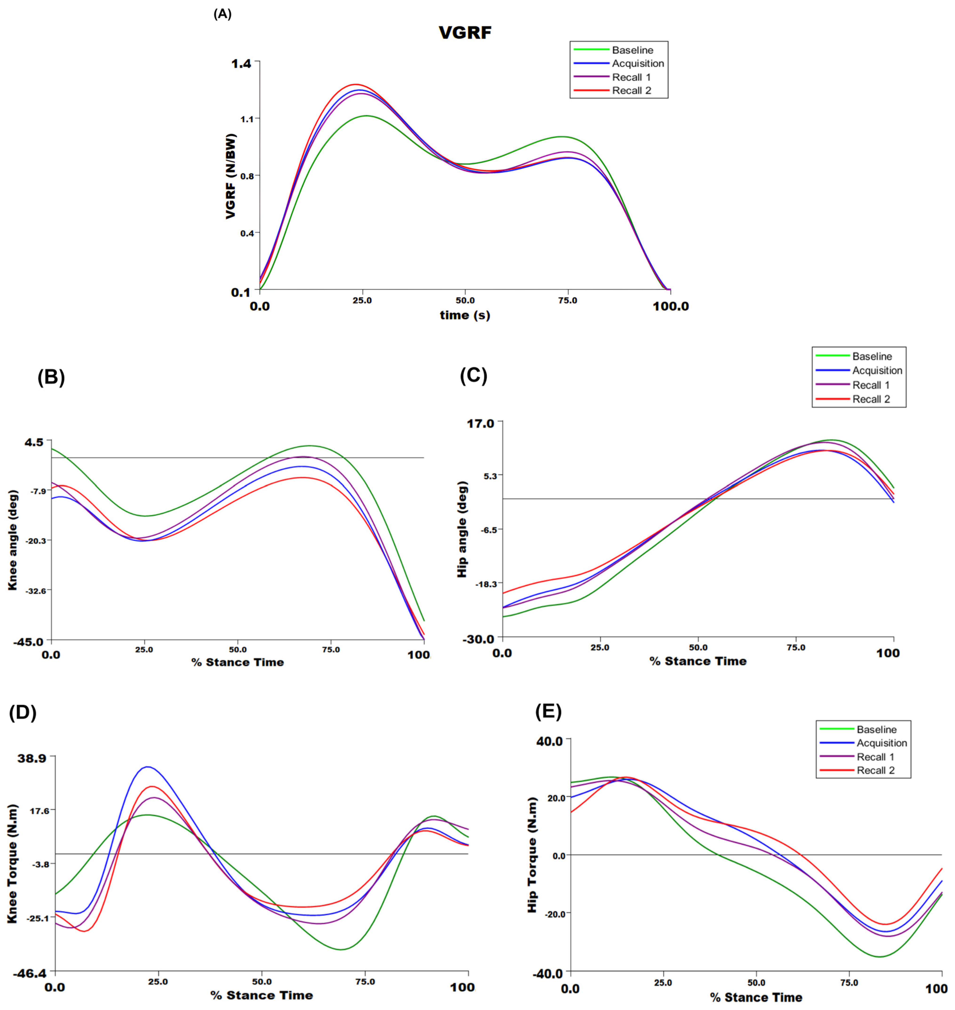 Applsci 15 02945 g004