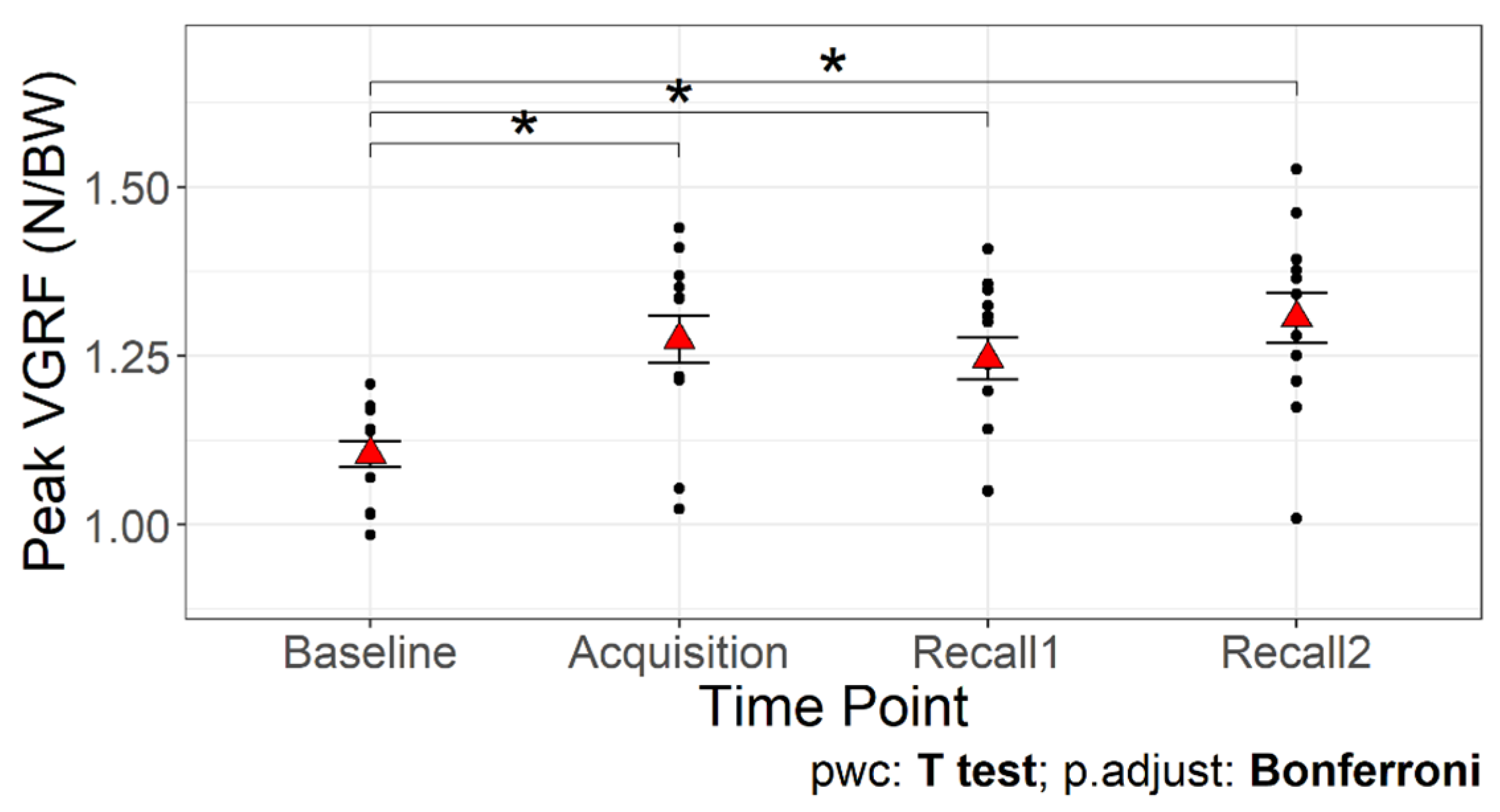 Applsci 15 02945 g005
