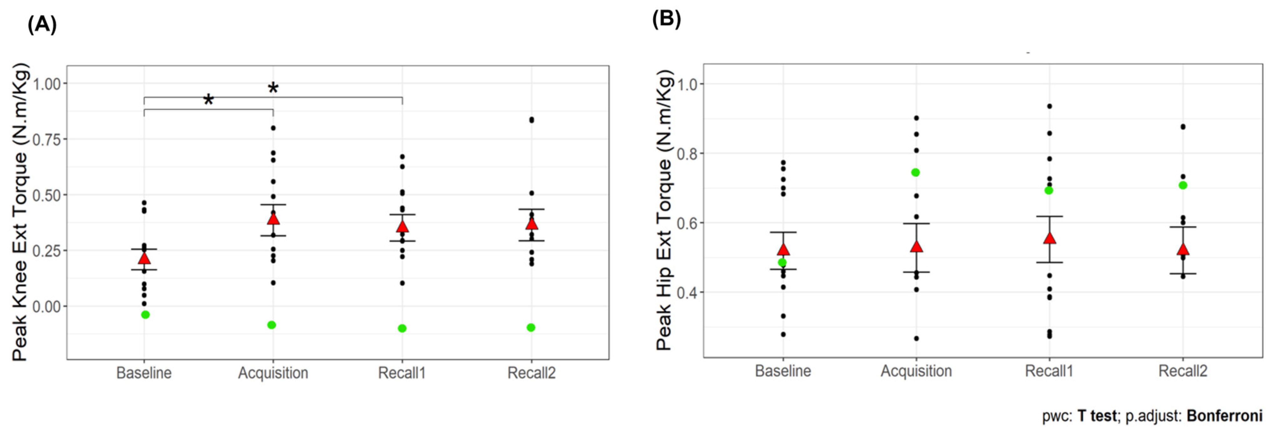 Applsci 15 02945 g007