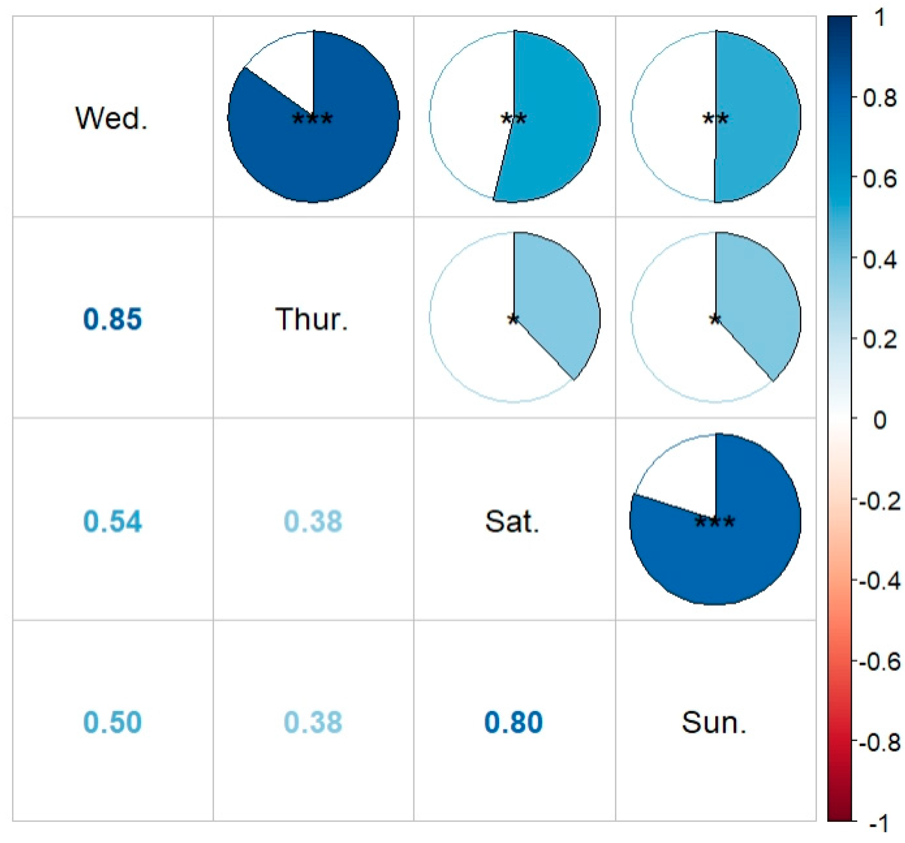 Applsci 15 02947 g002