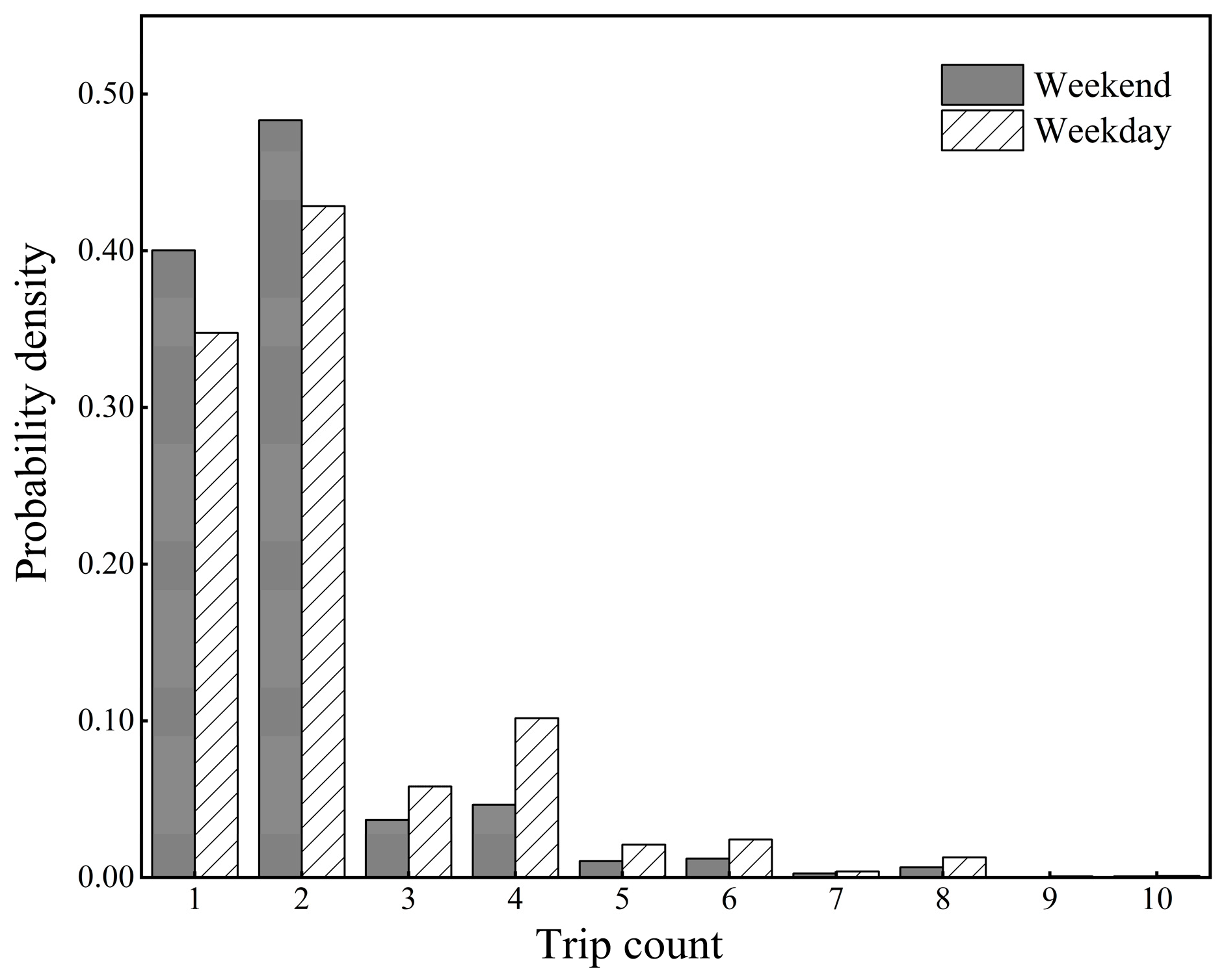 Applsci 15 02947 g004