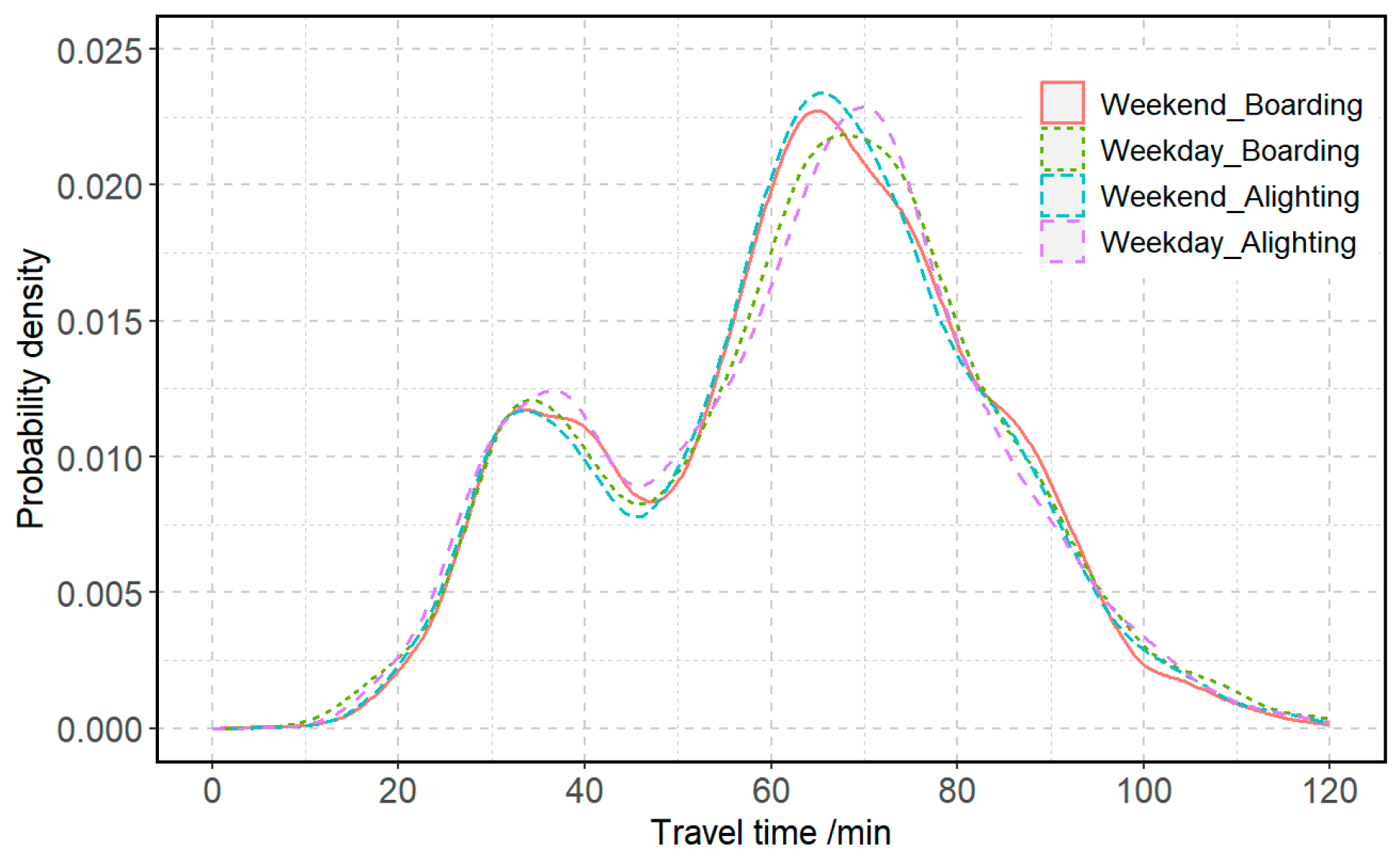 Applsci 15 02947 g005