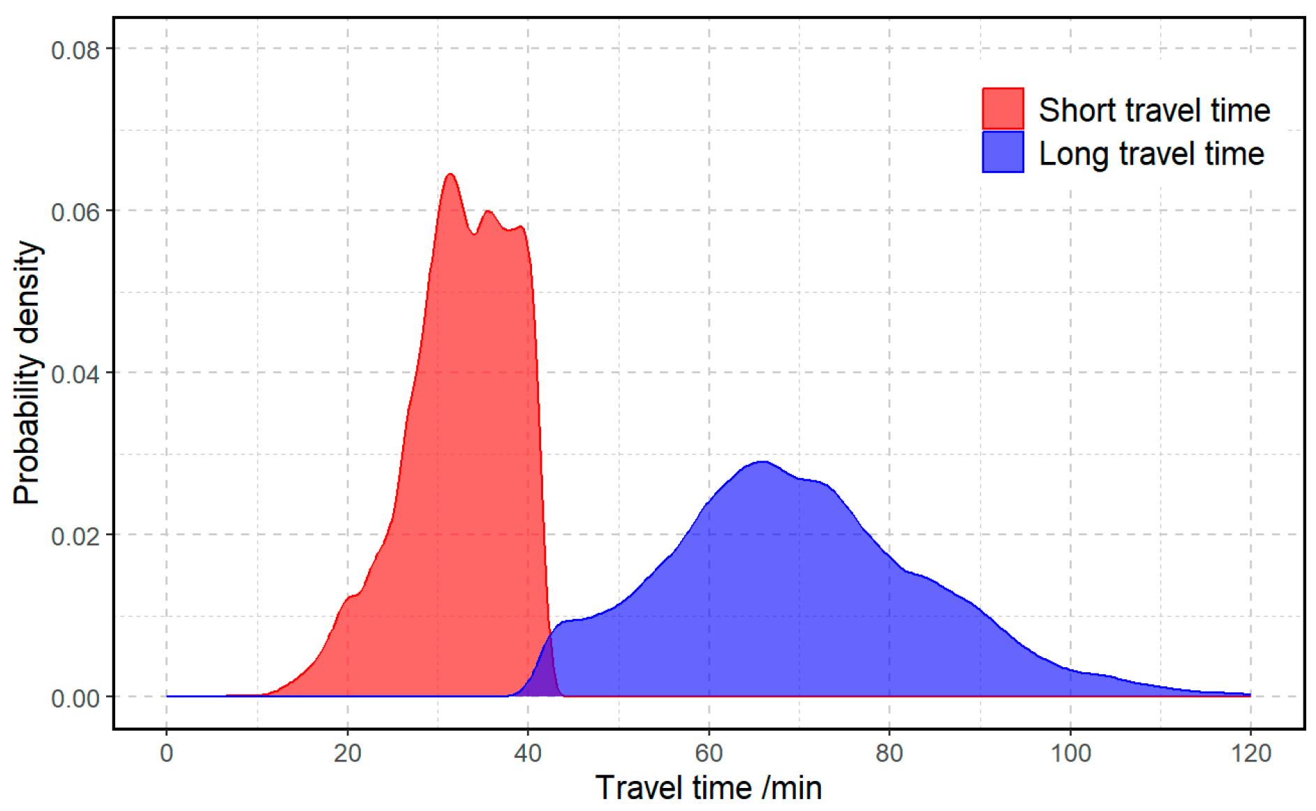 Applsci 15 02947 g006