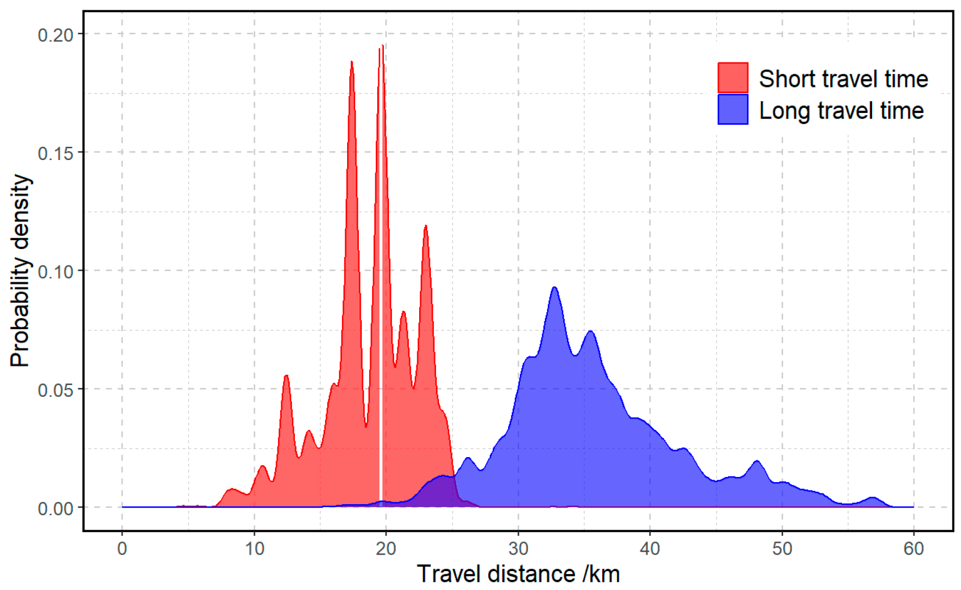 Applsci 15 02947 g007