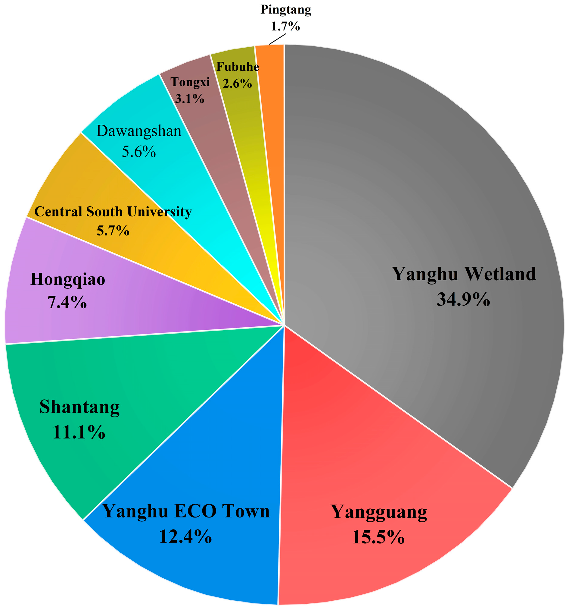 Applsci 15 02947 g008