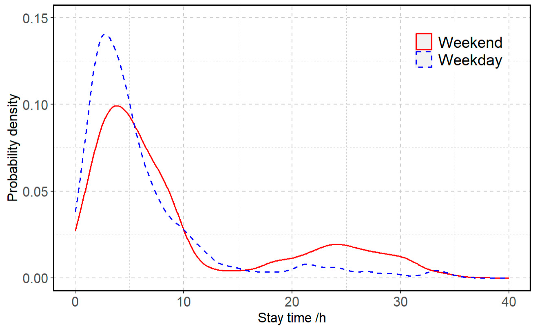 Applsci 15 02947 g010