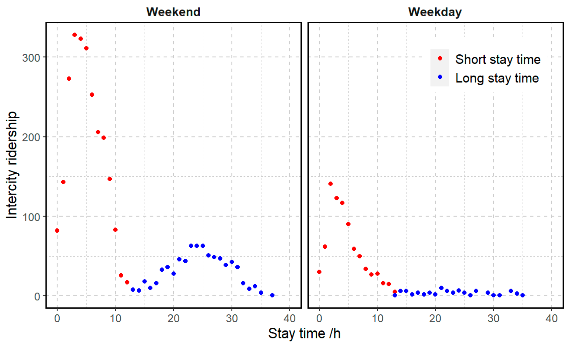 Applsci 15 02947 g011
