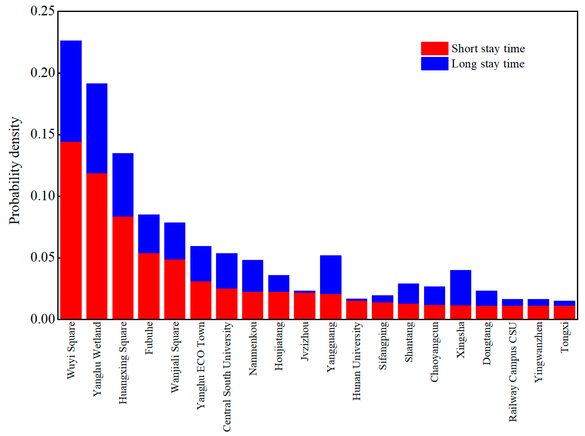 Applsci 15 02947 g012