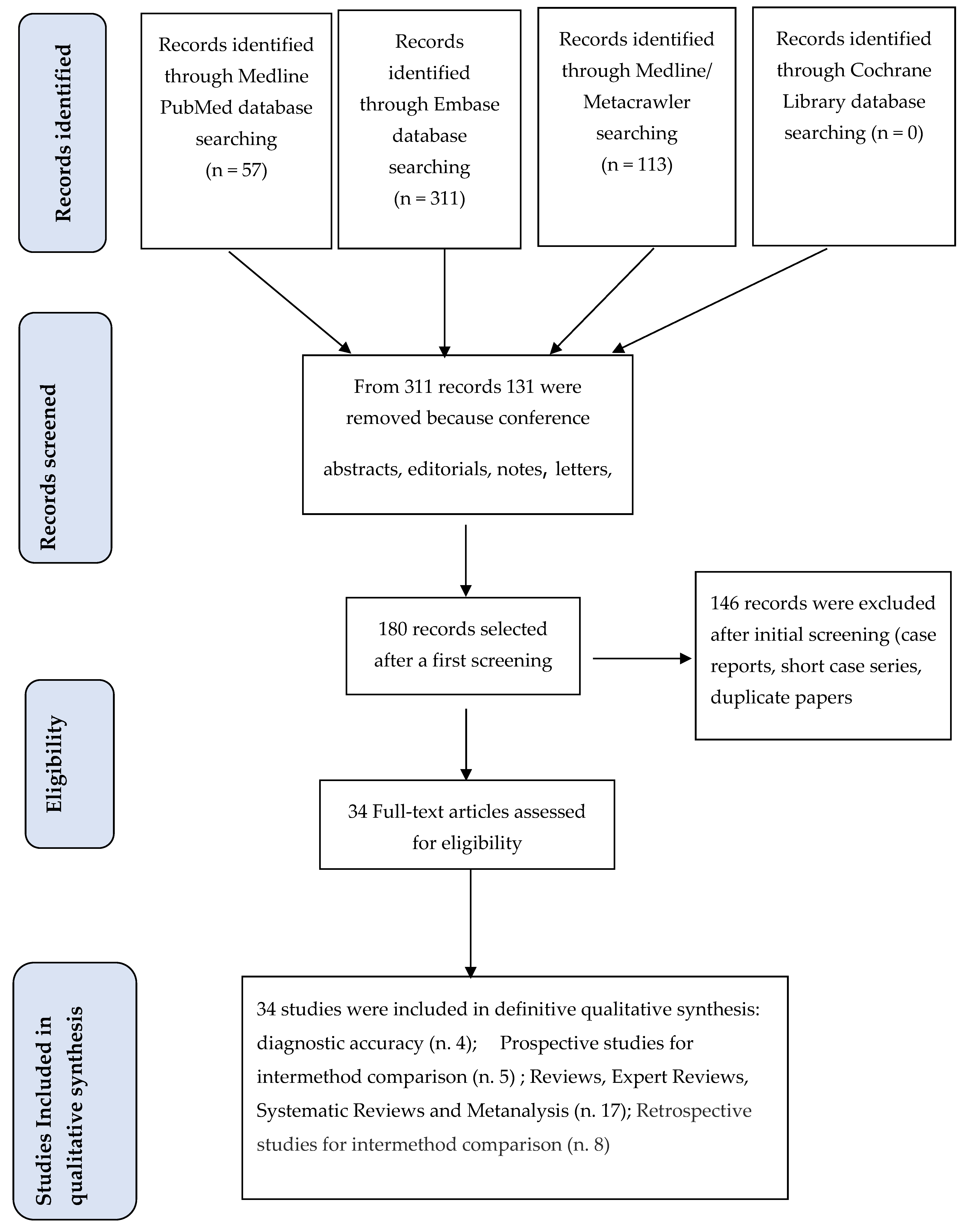 Applsci 15 02948 g002