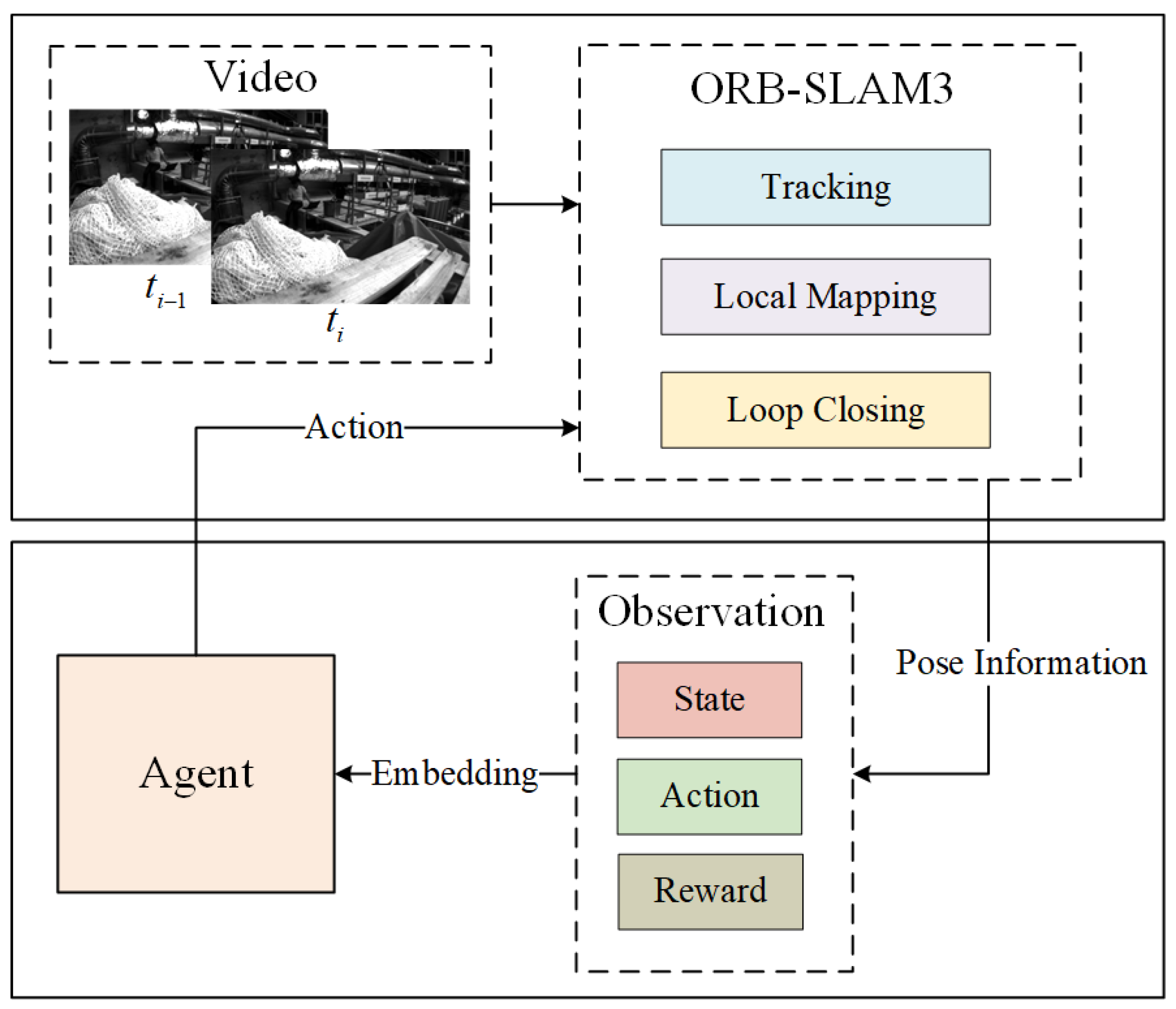 Applsci 15 02950 g001