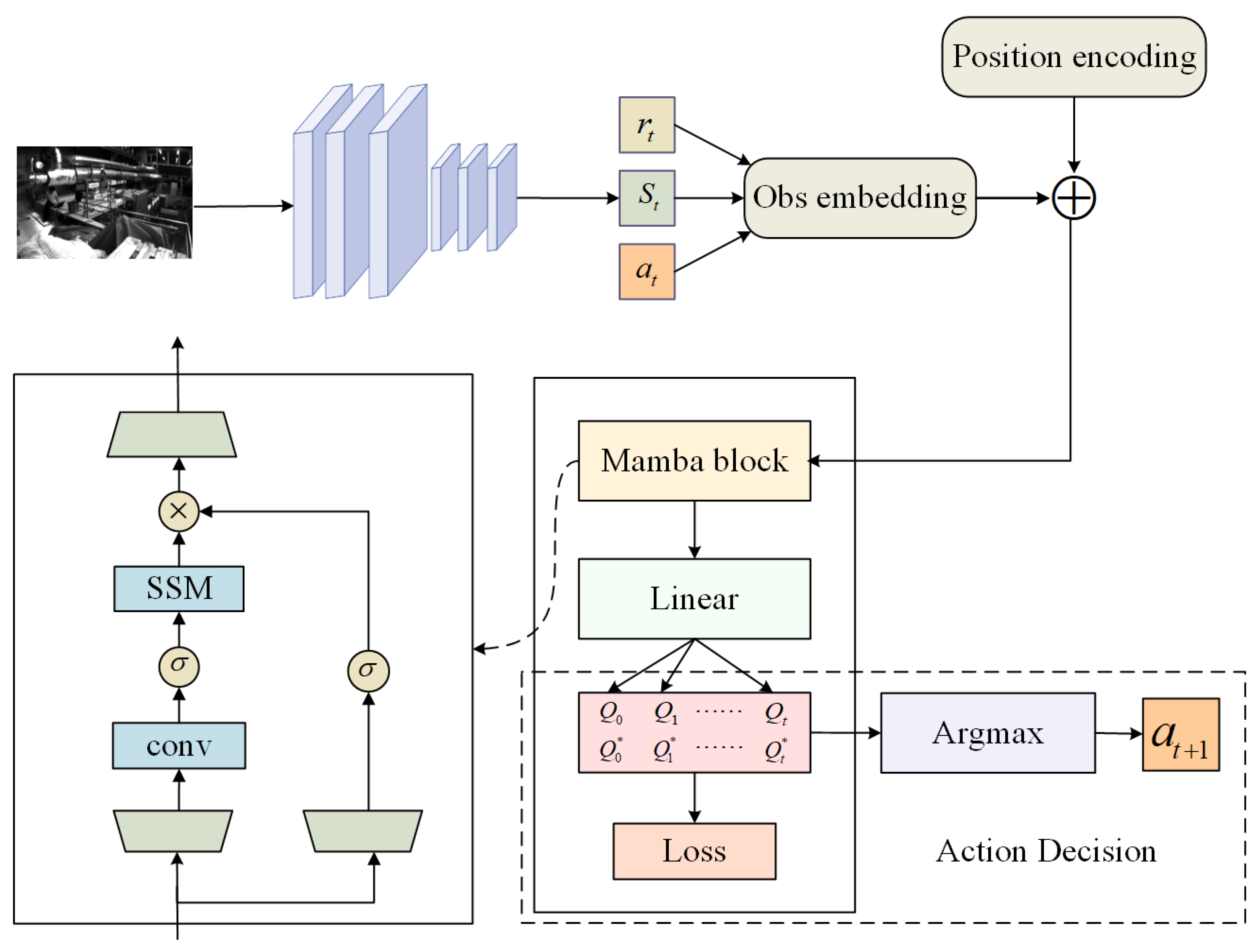 Applsci 15 02950 g002