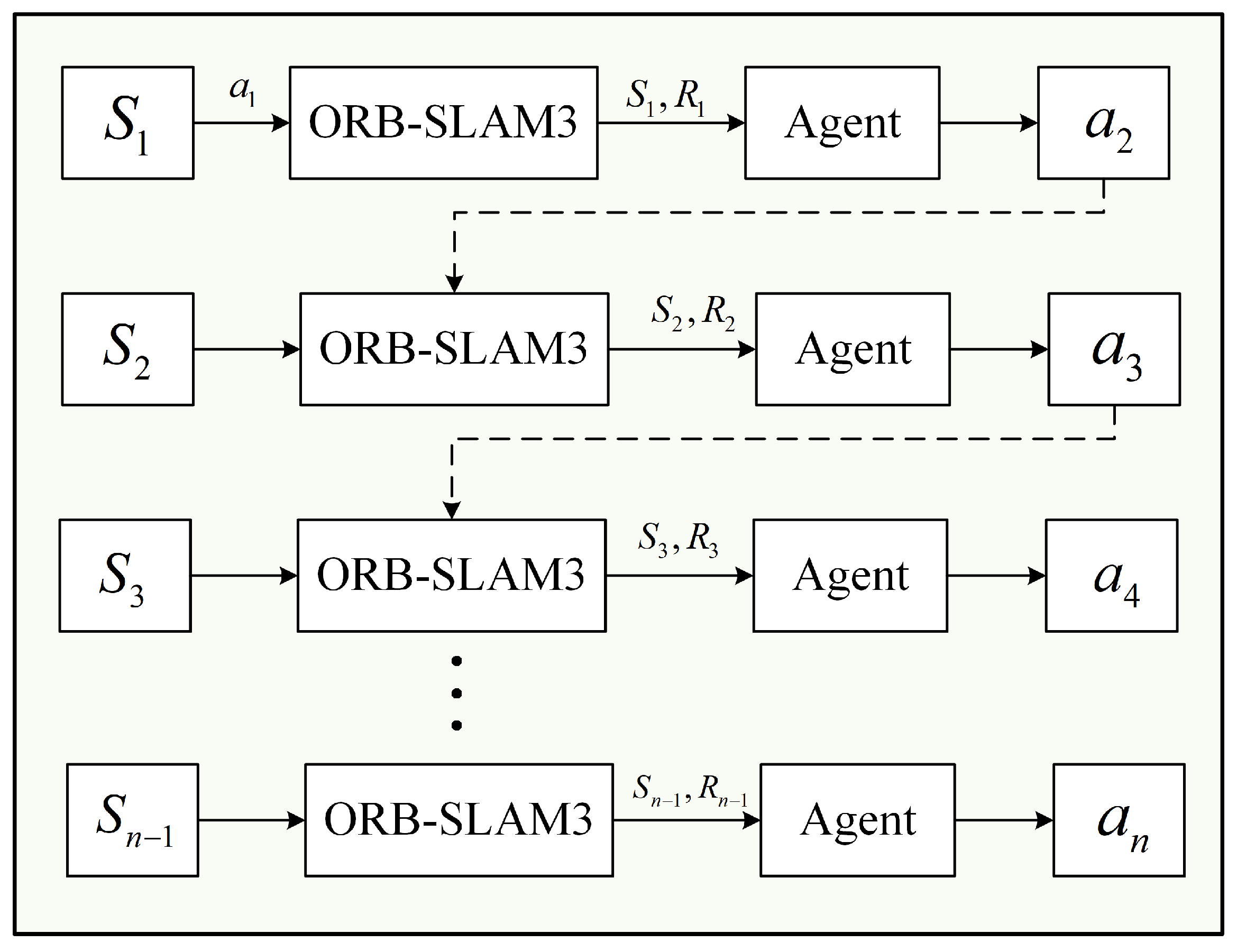 Applsci 15 02950 g003