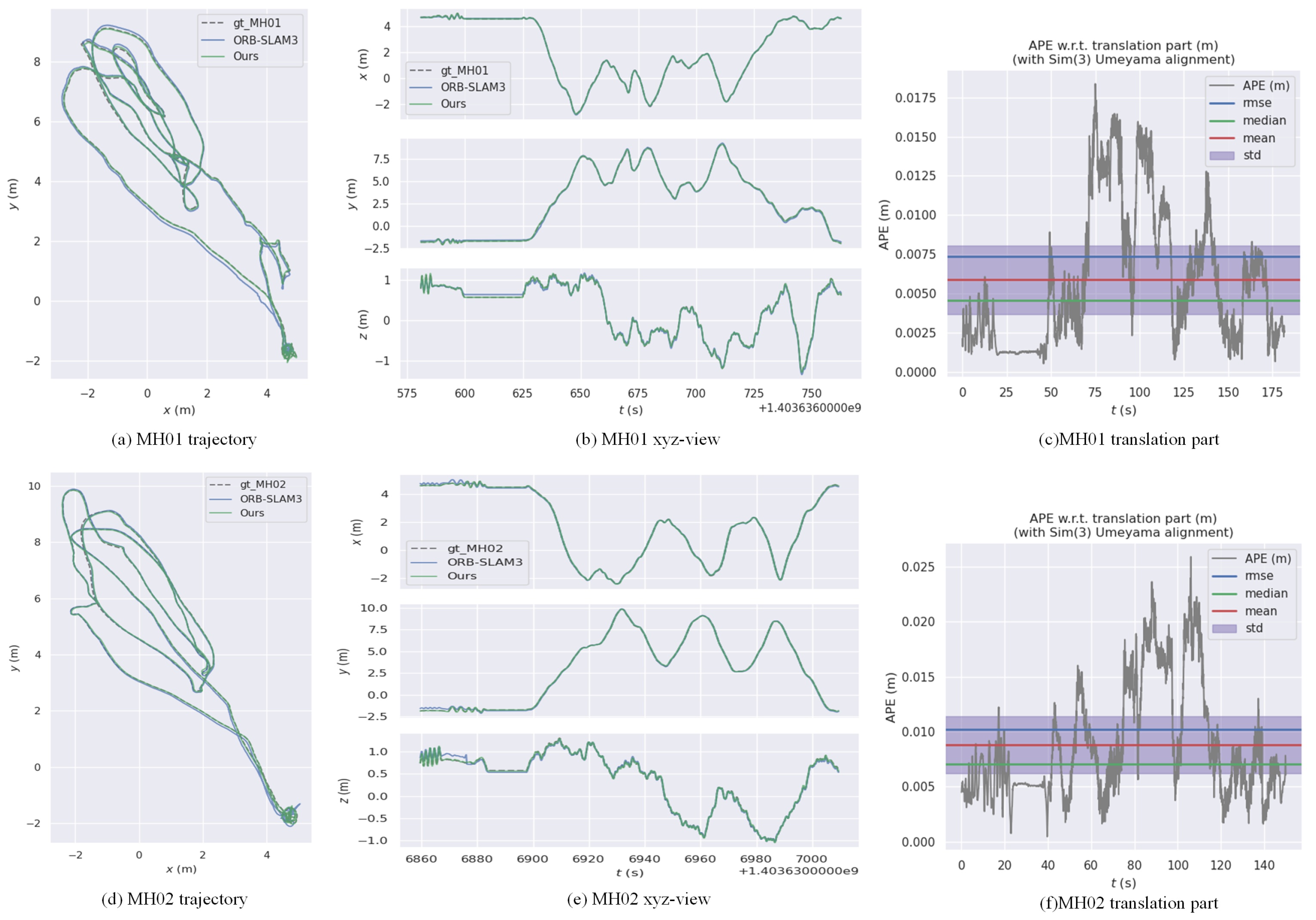 Applsci 15 02950 g005