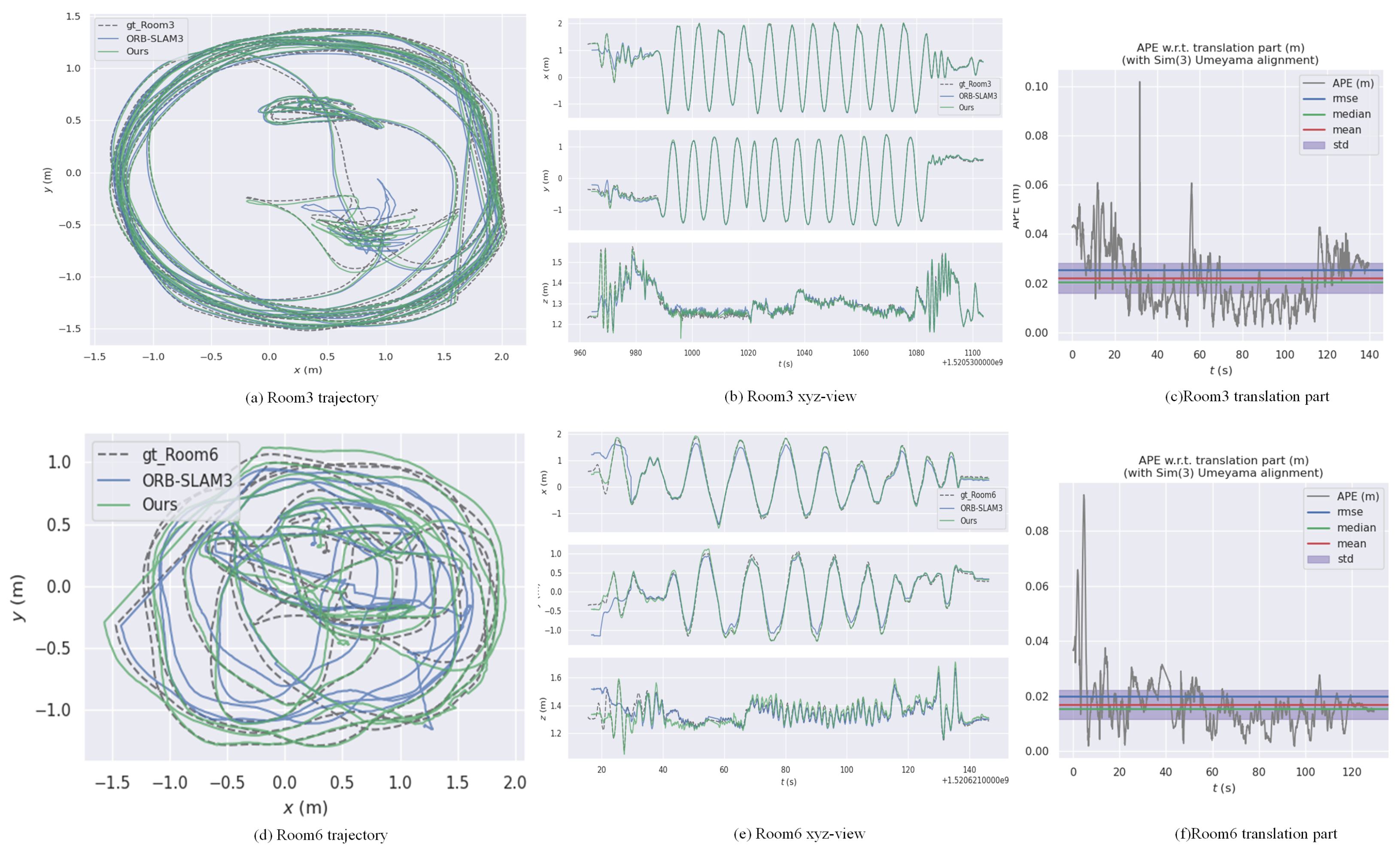 Applsci 15 02950 g006