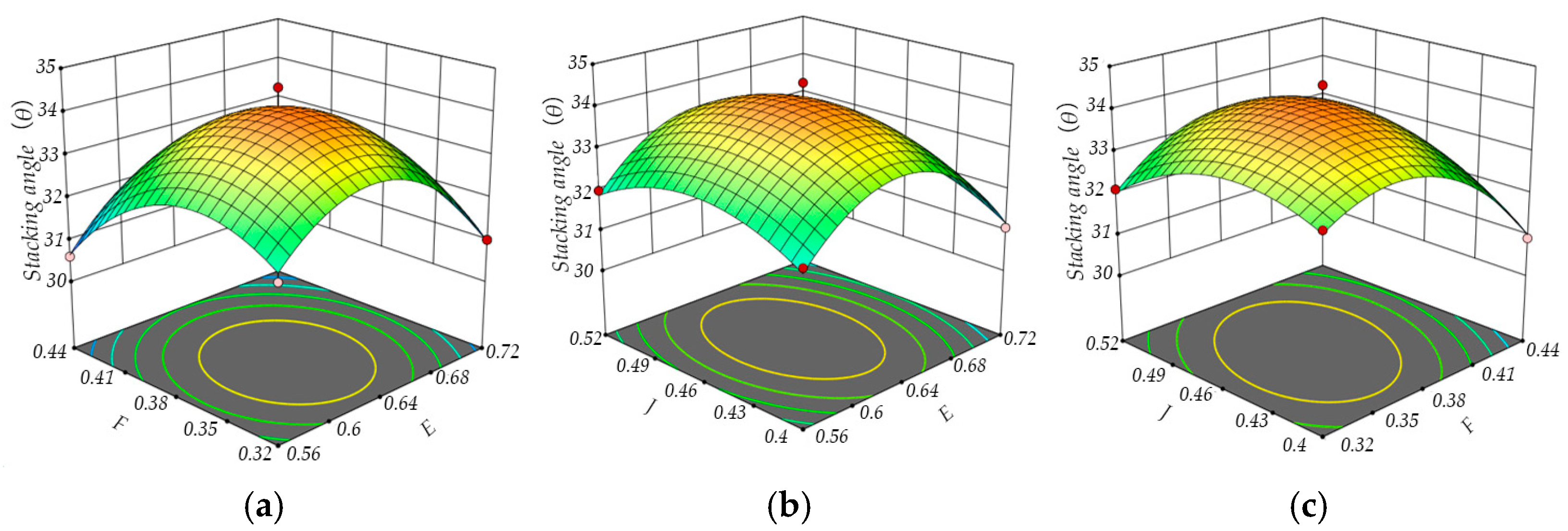 Applsci 15 02951 g012