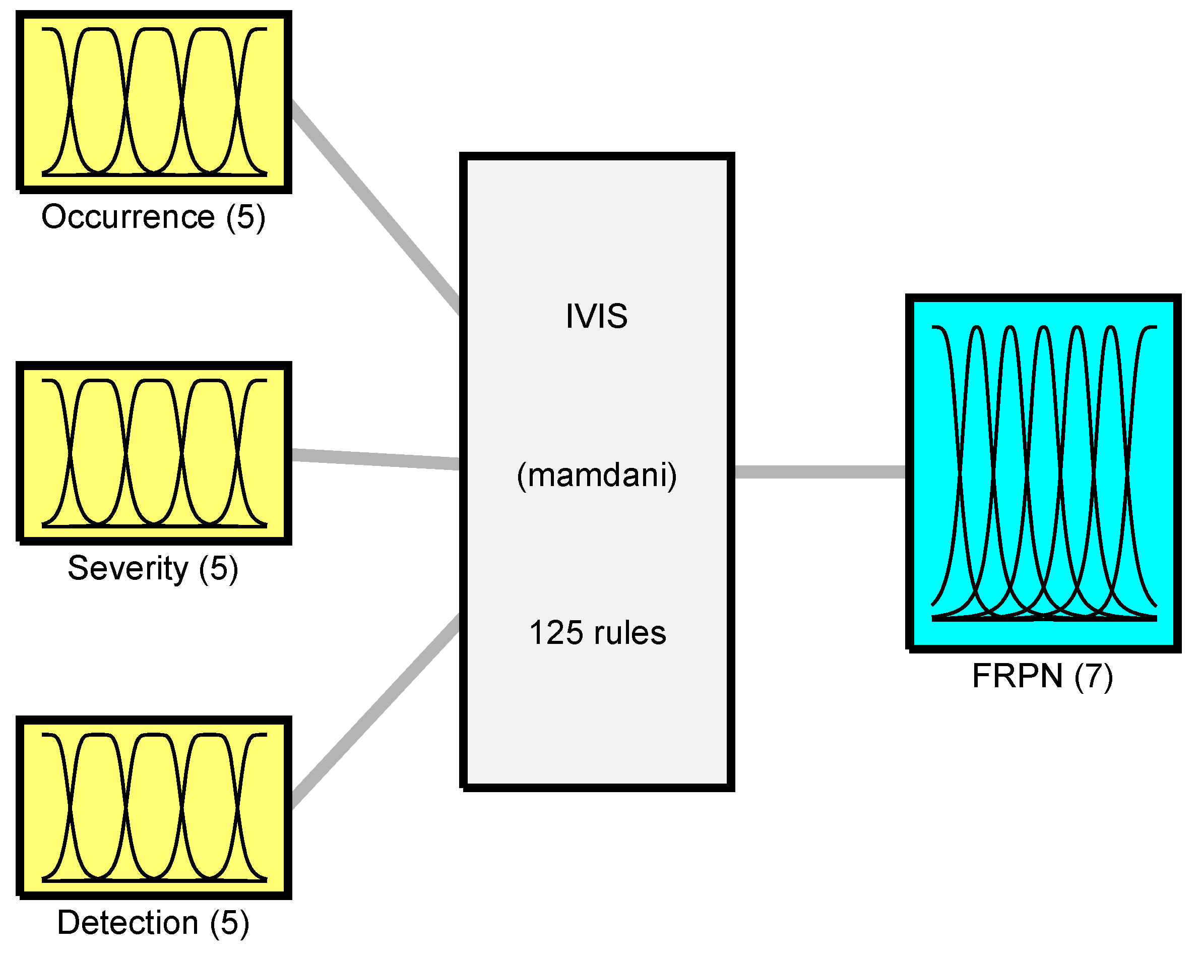Applsci 15 02954 g005