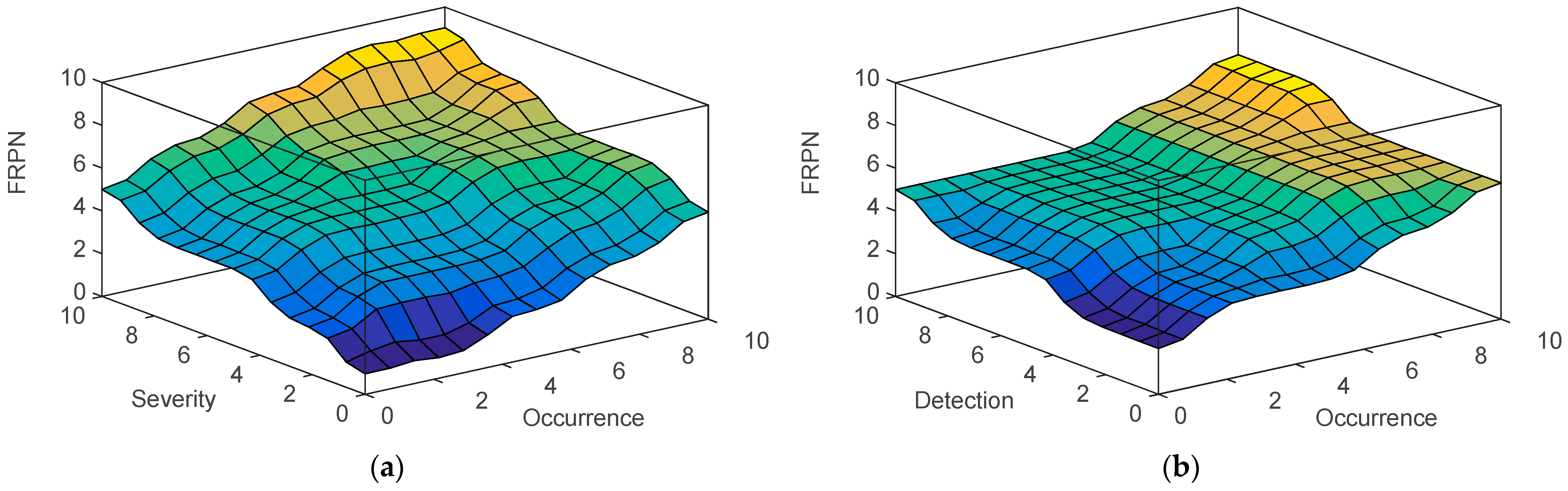 Applsci 15 02954 g006