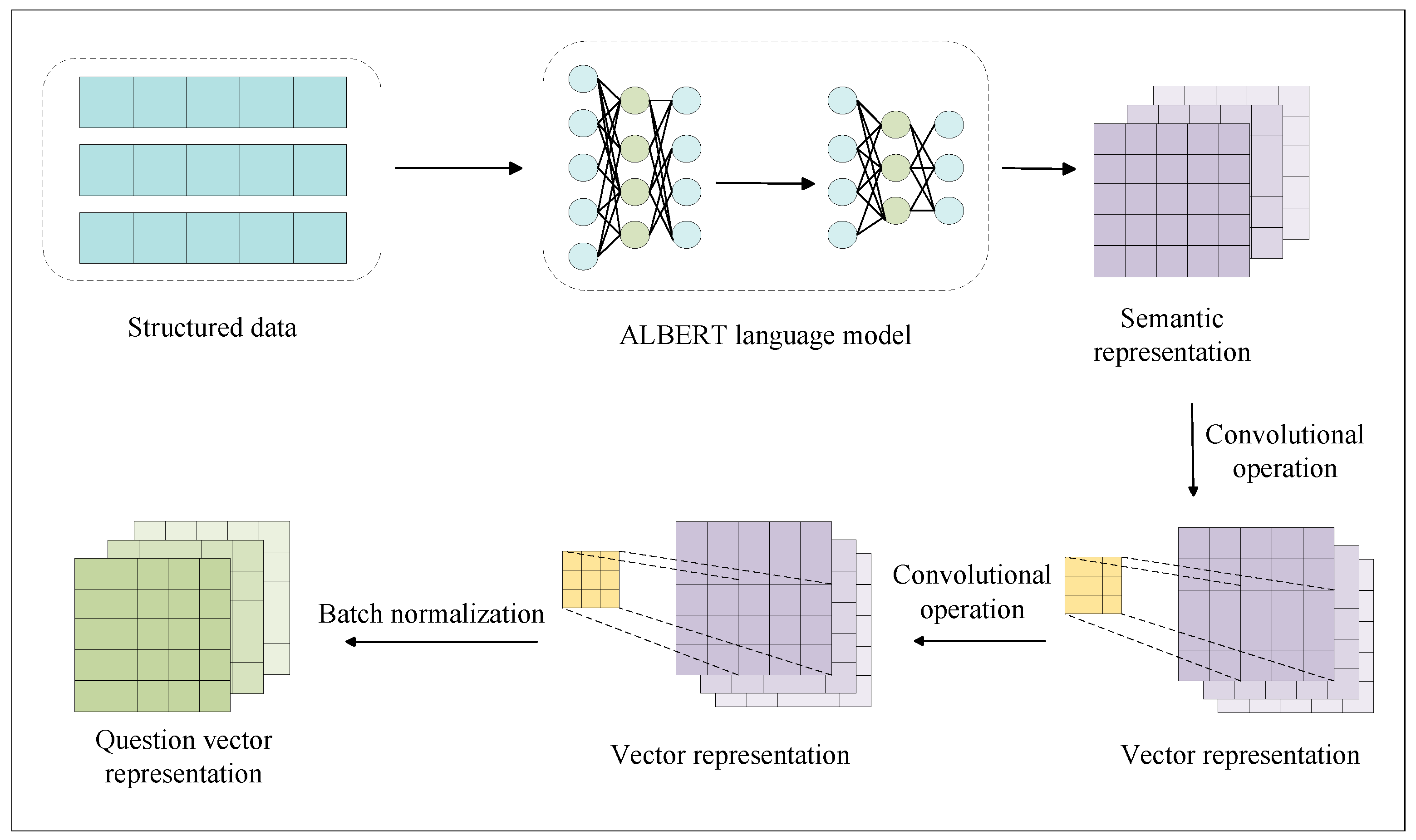 Applsci 15 02958 g005
