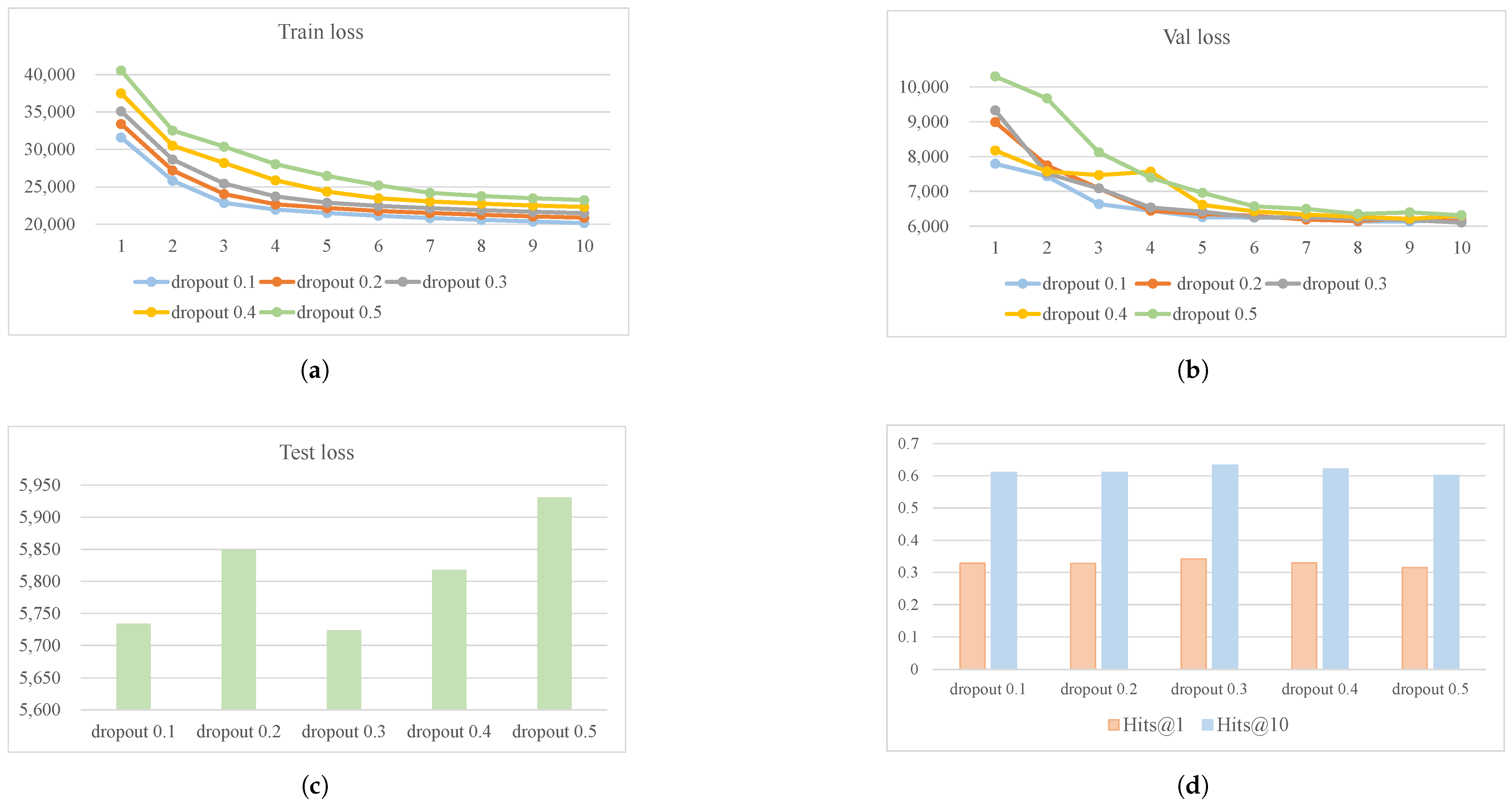 Applsci 15 02958 g006