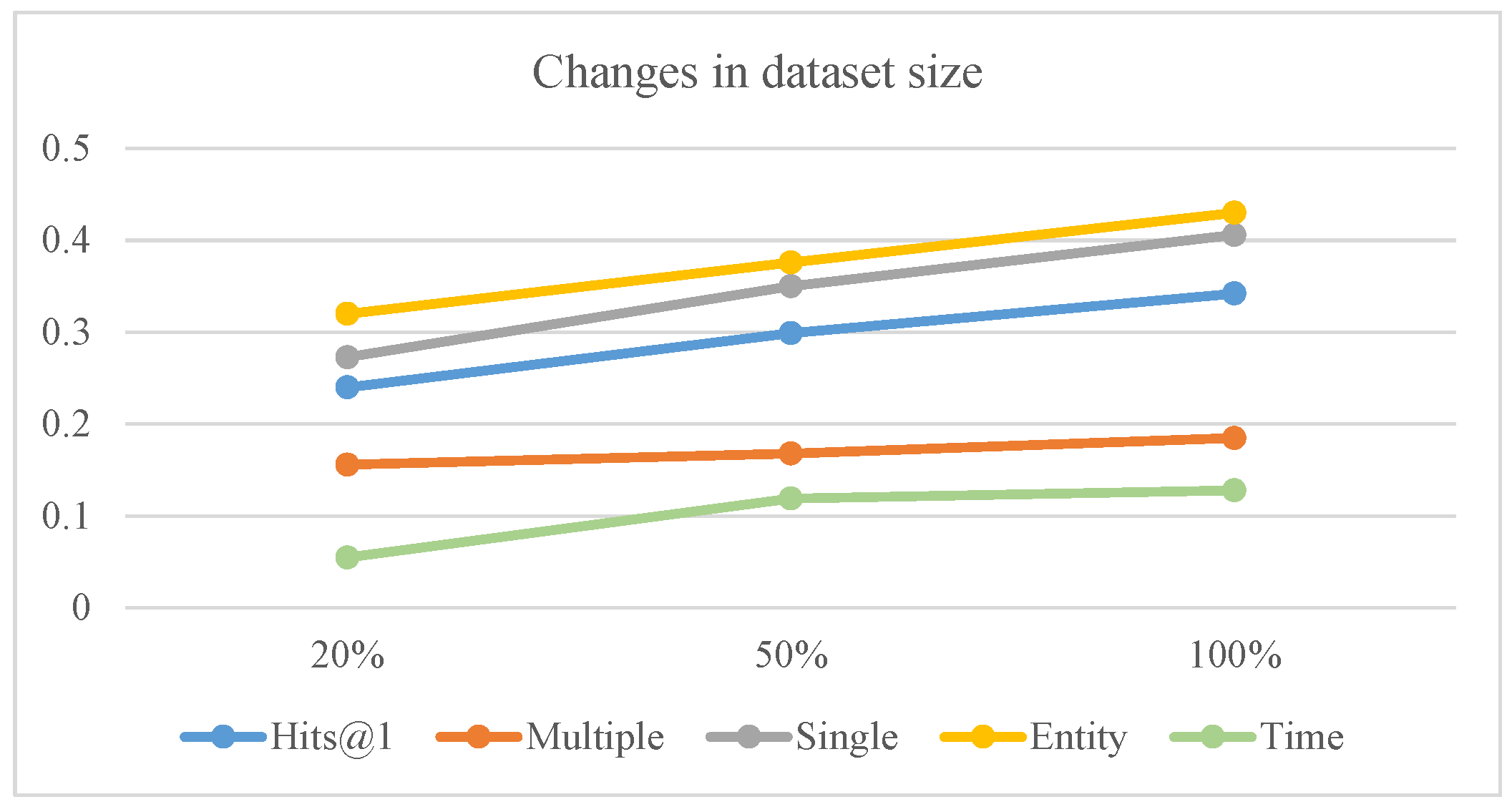 Applsci 15 02958 g010