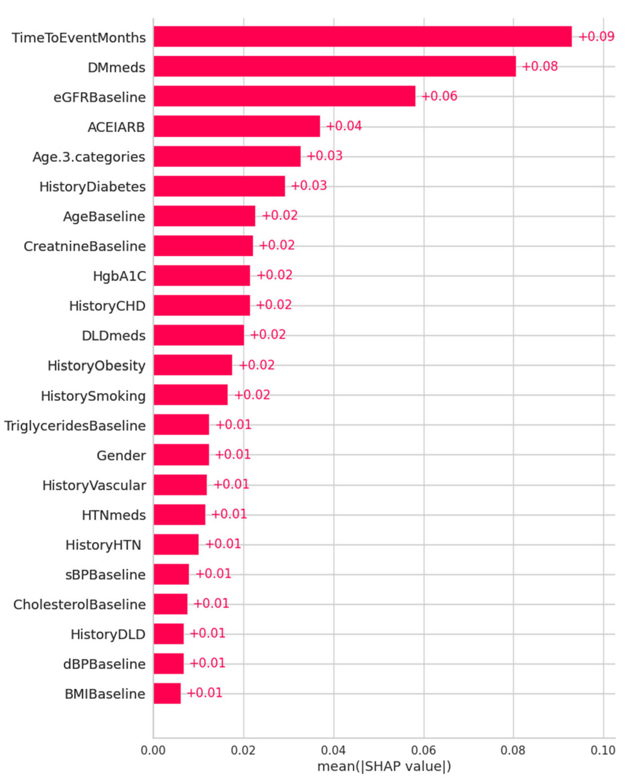 Applsci 15 02960 g009