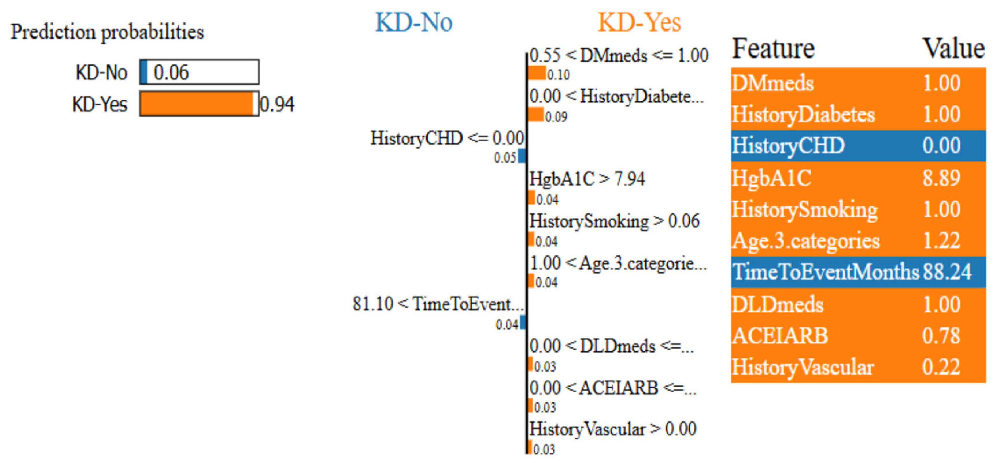 Applsci 15 02960 g012
