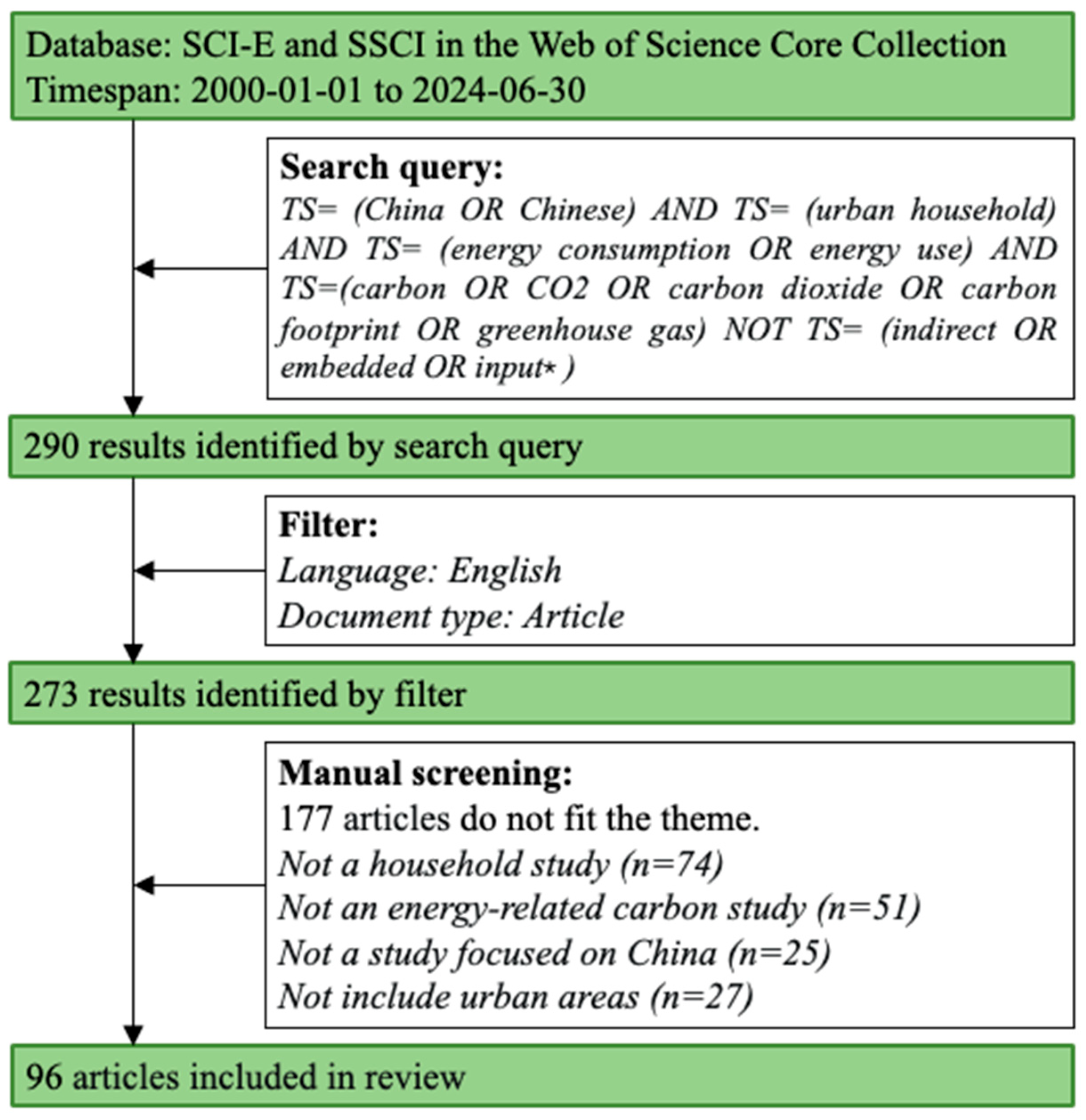 Applsci 15 02961 g001
