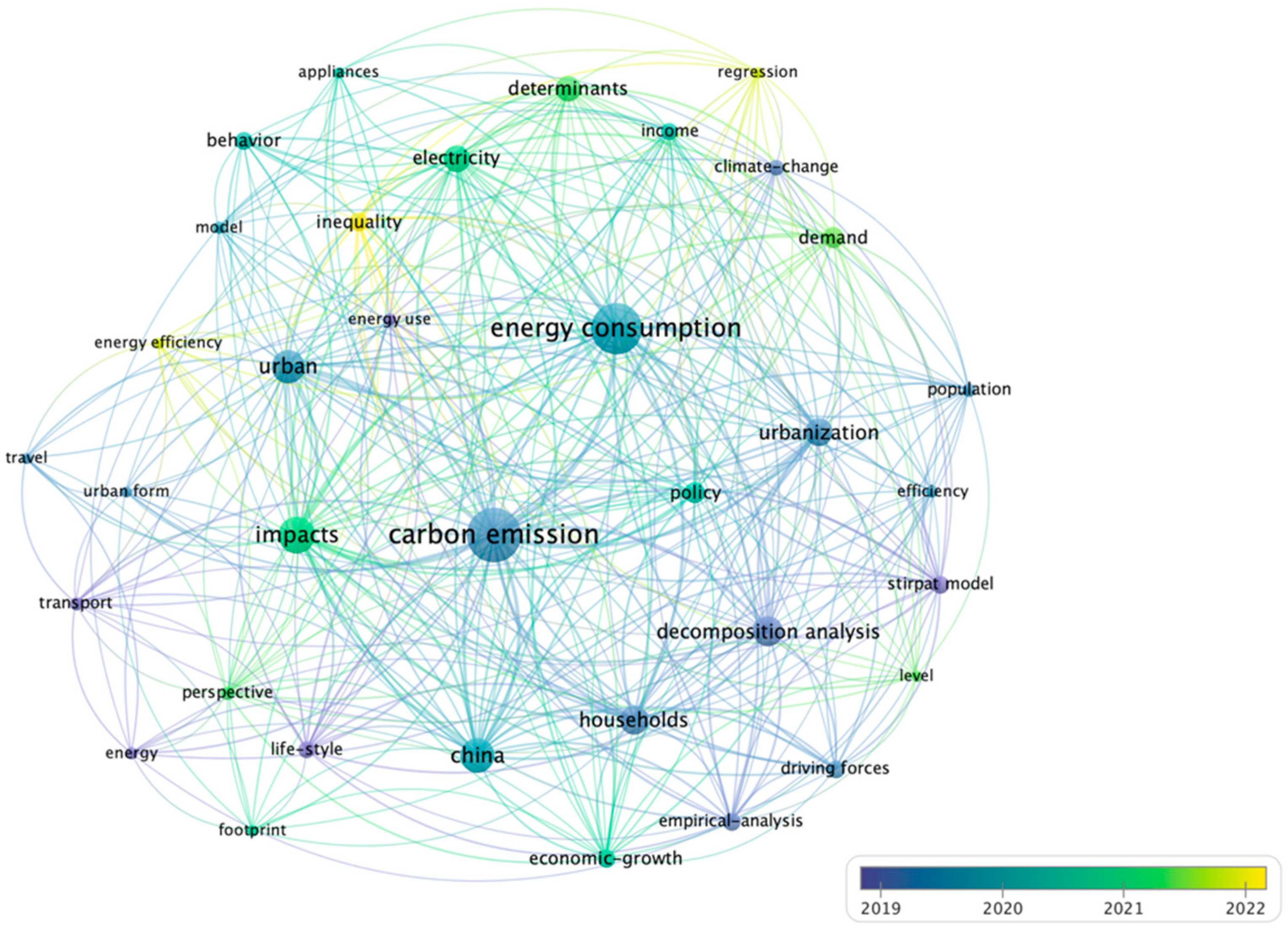 Applsci 15 02961 g004