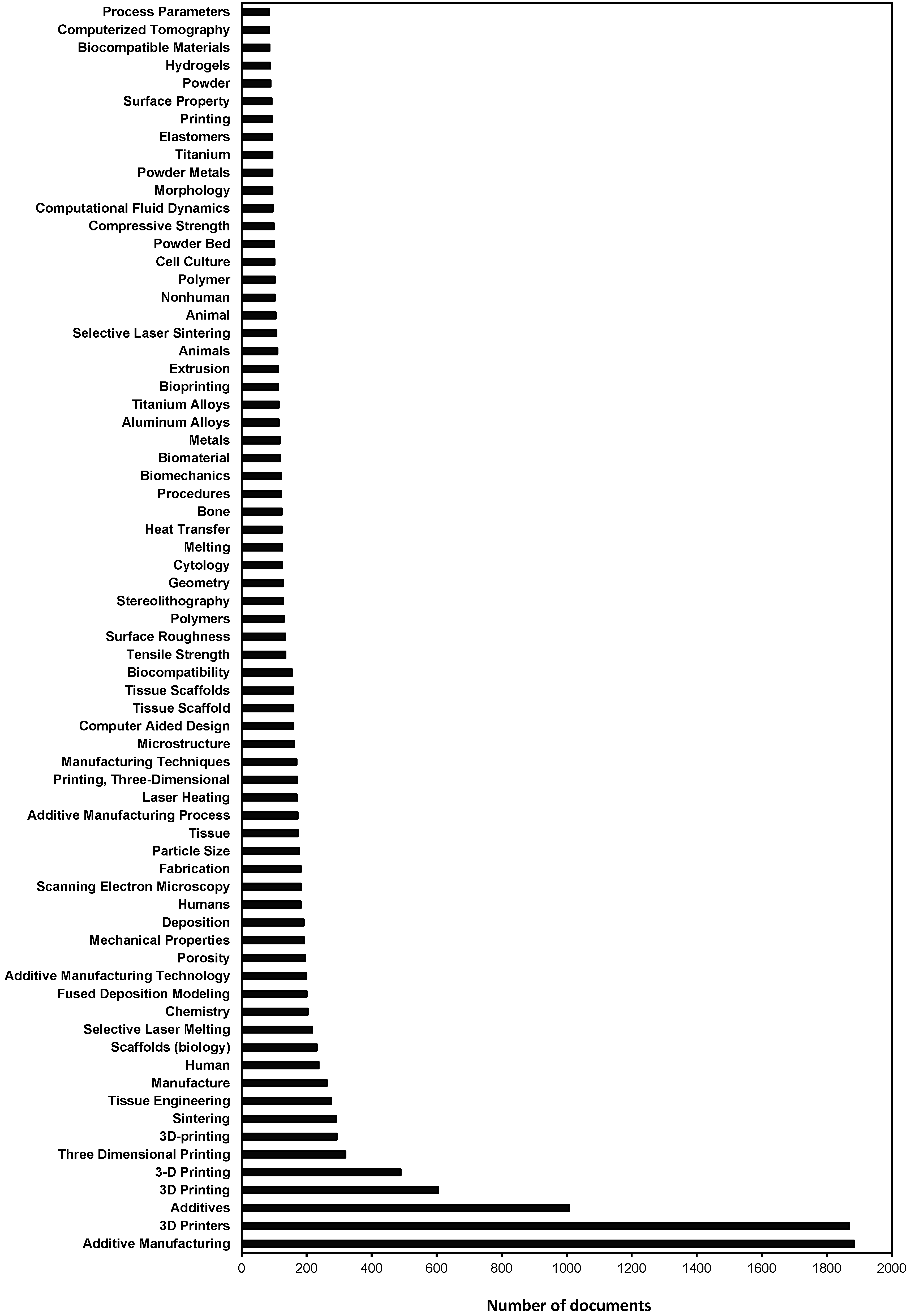 Applsci 15 02962 g004